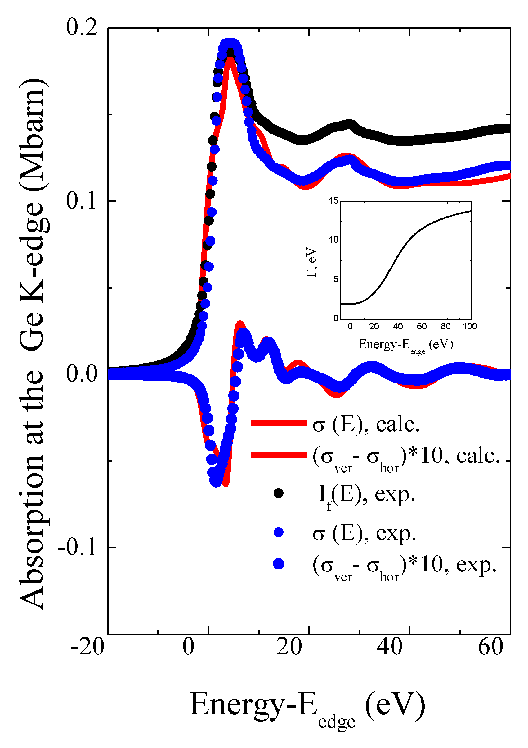 Crystals 11 00544 g003 Crystals 11 00544 g003