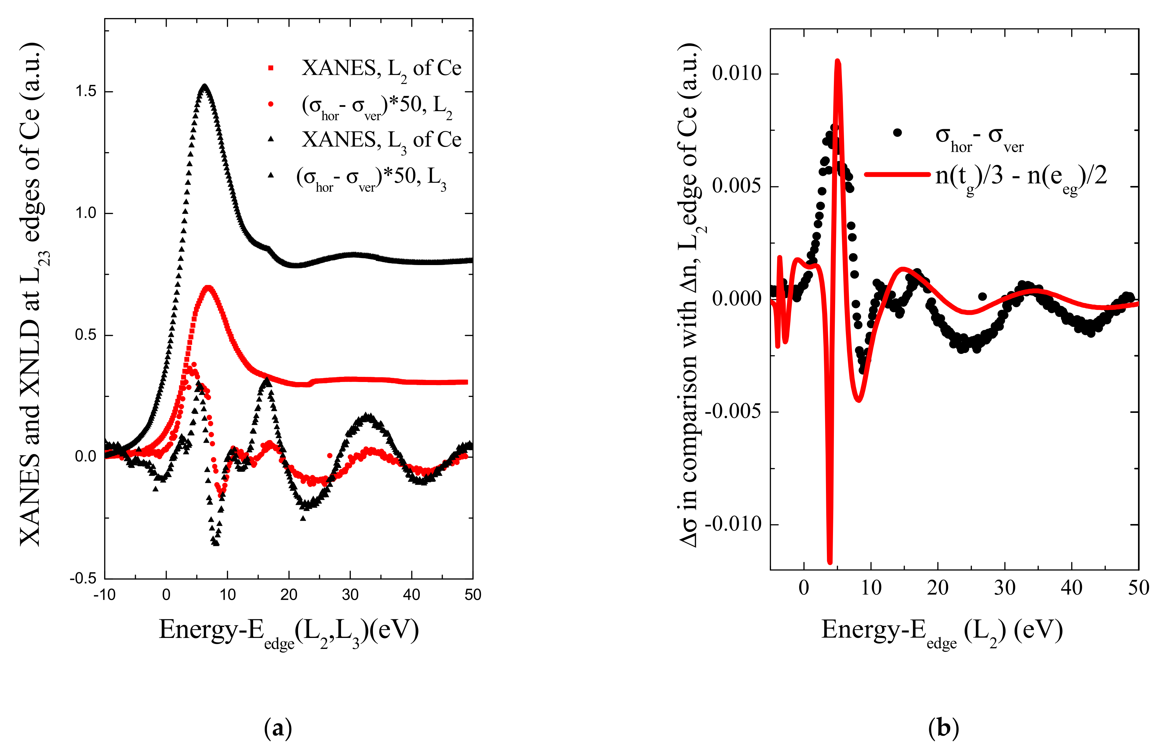 Crystals 11 00544 g007 Crystals 11 00544 g007