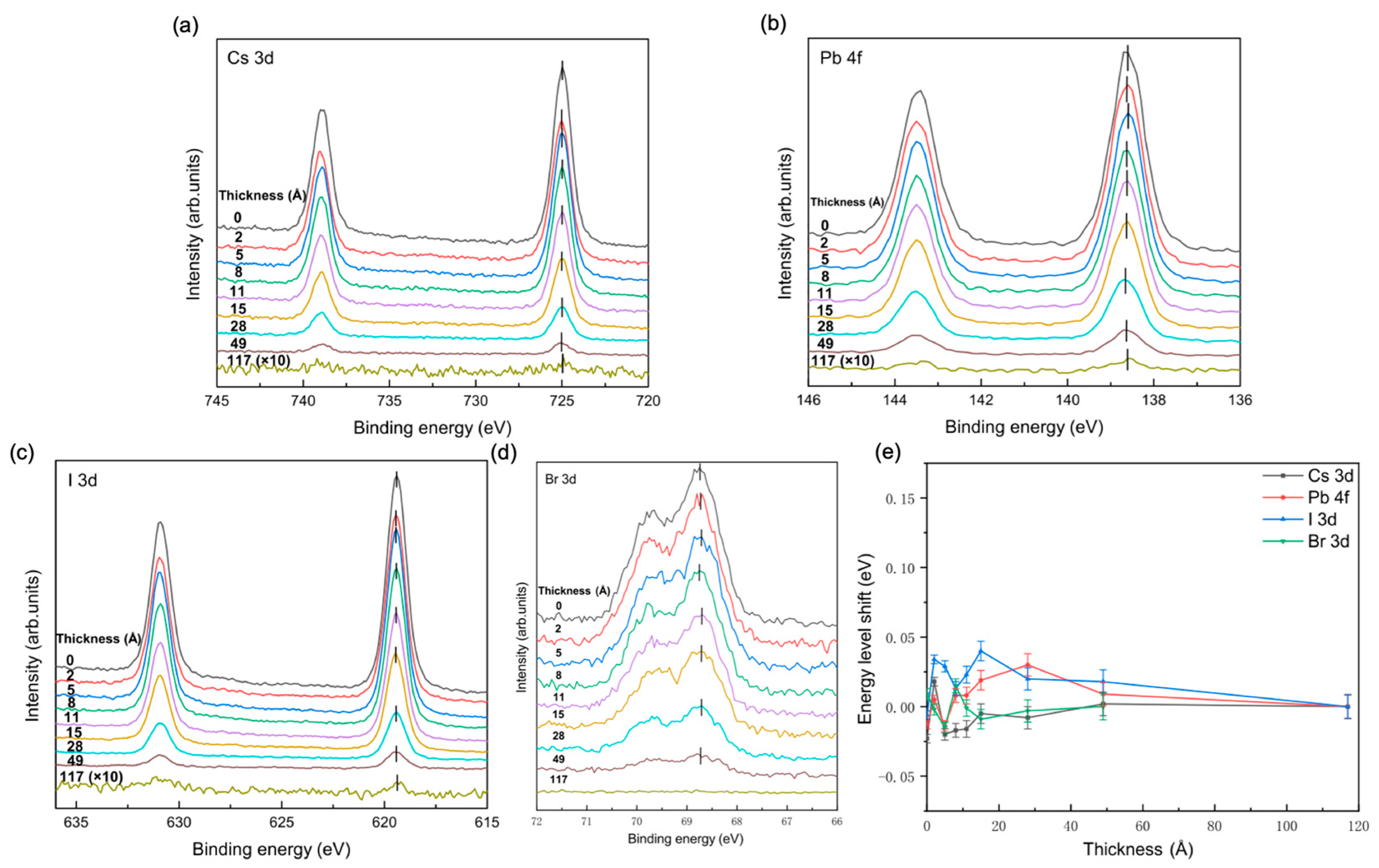 Crystals 11 00547 g002 Crystals 11 00547 g002