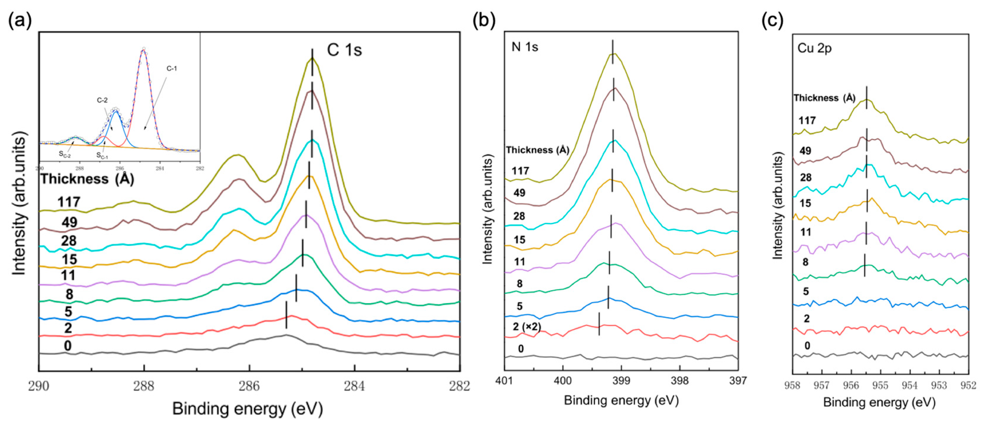 Crystals 11 00547 g003 Crystals 11 00547 g003