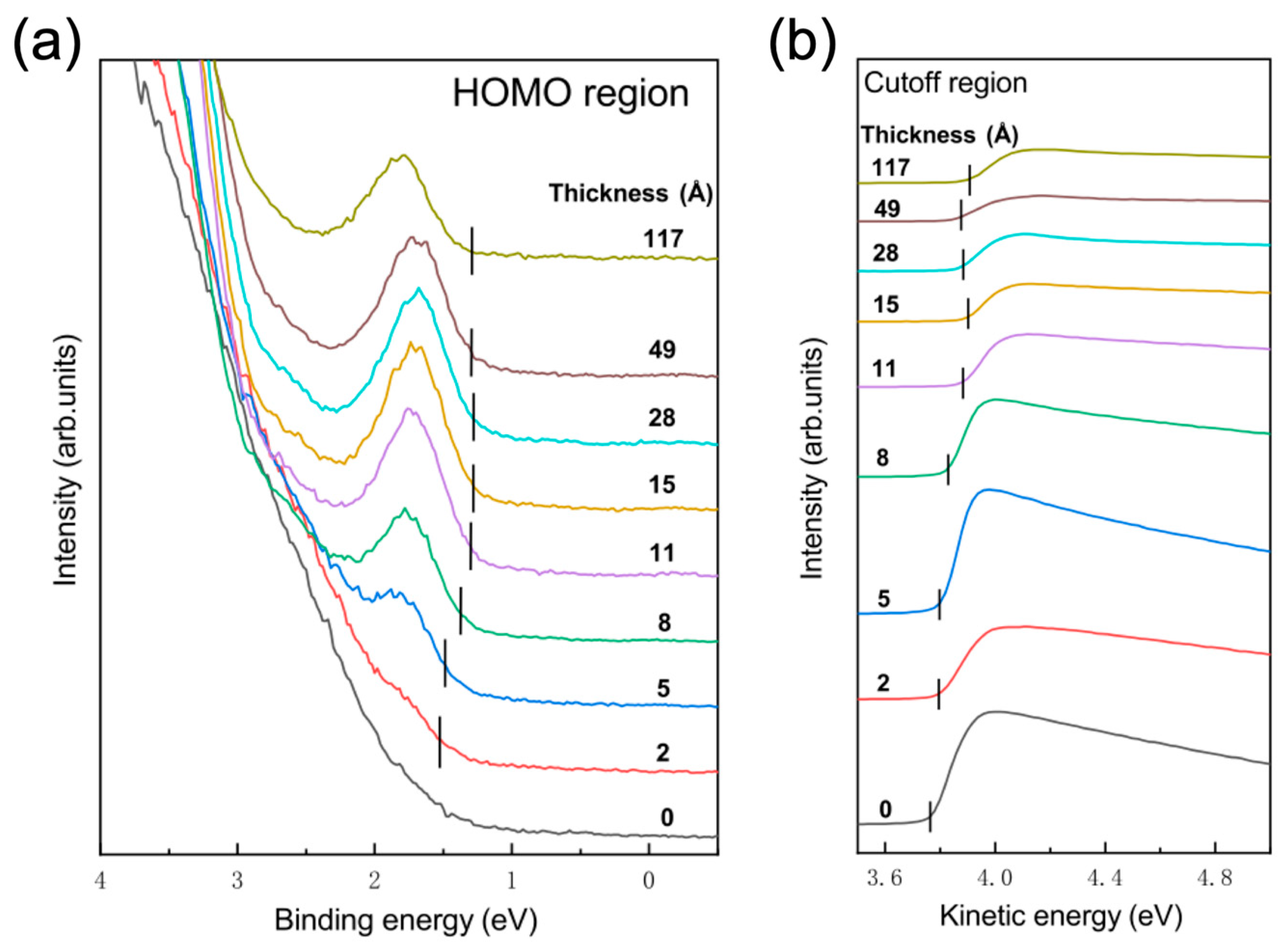 Crystals 11 00547 g004 Crystals 11 00547 g004