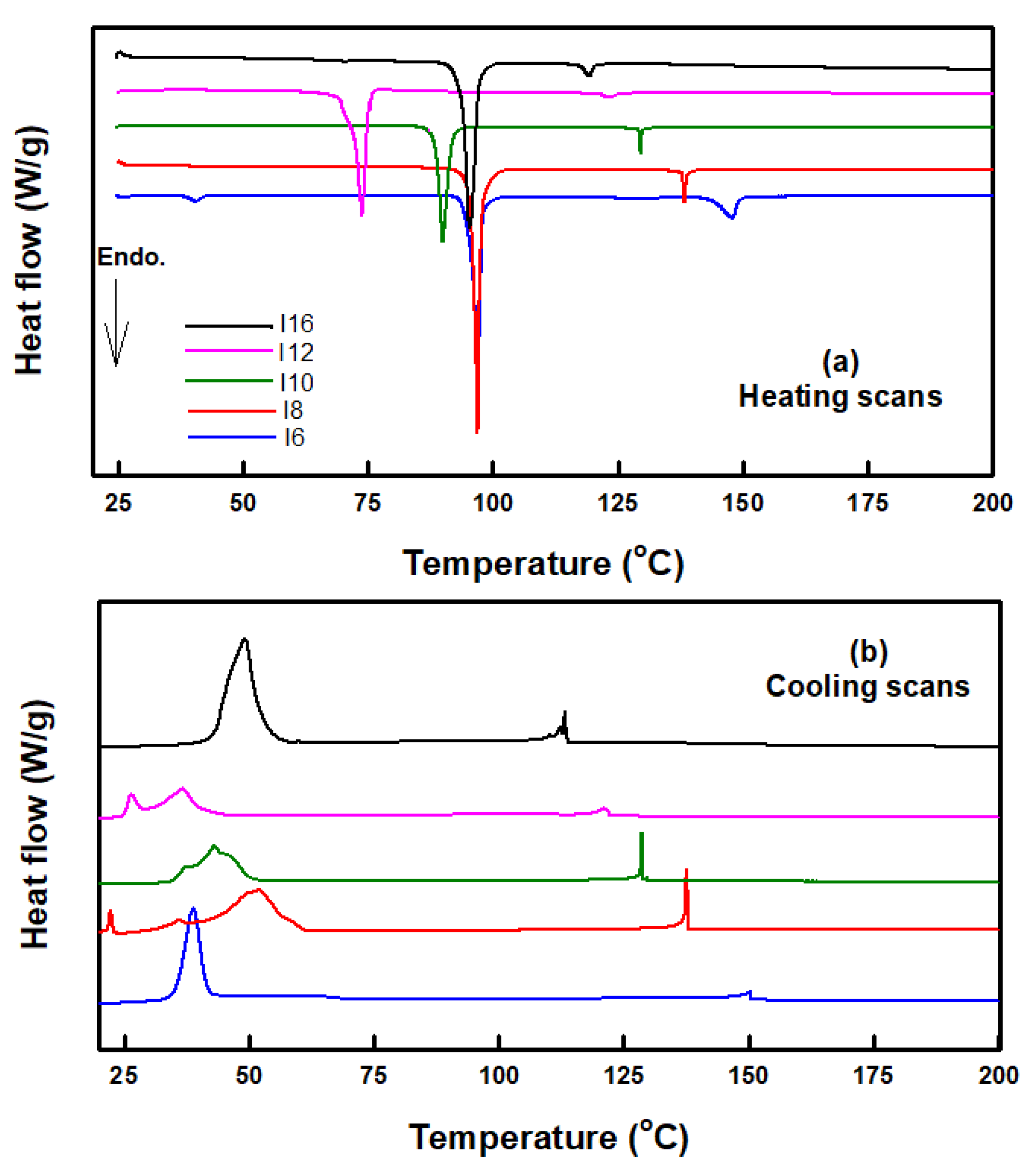 Crystals 11 00551 g002 Crystals 11 00551 g002