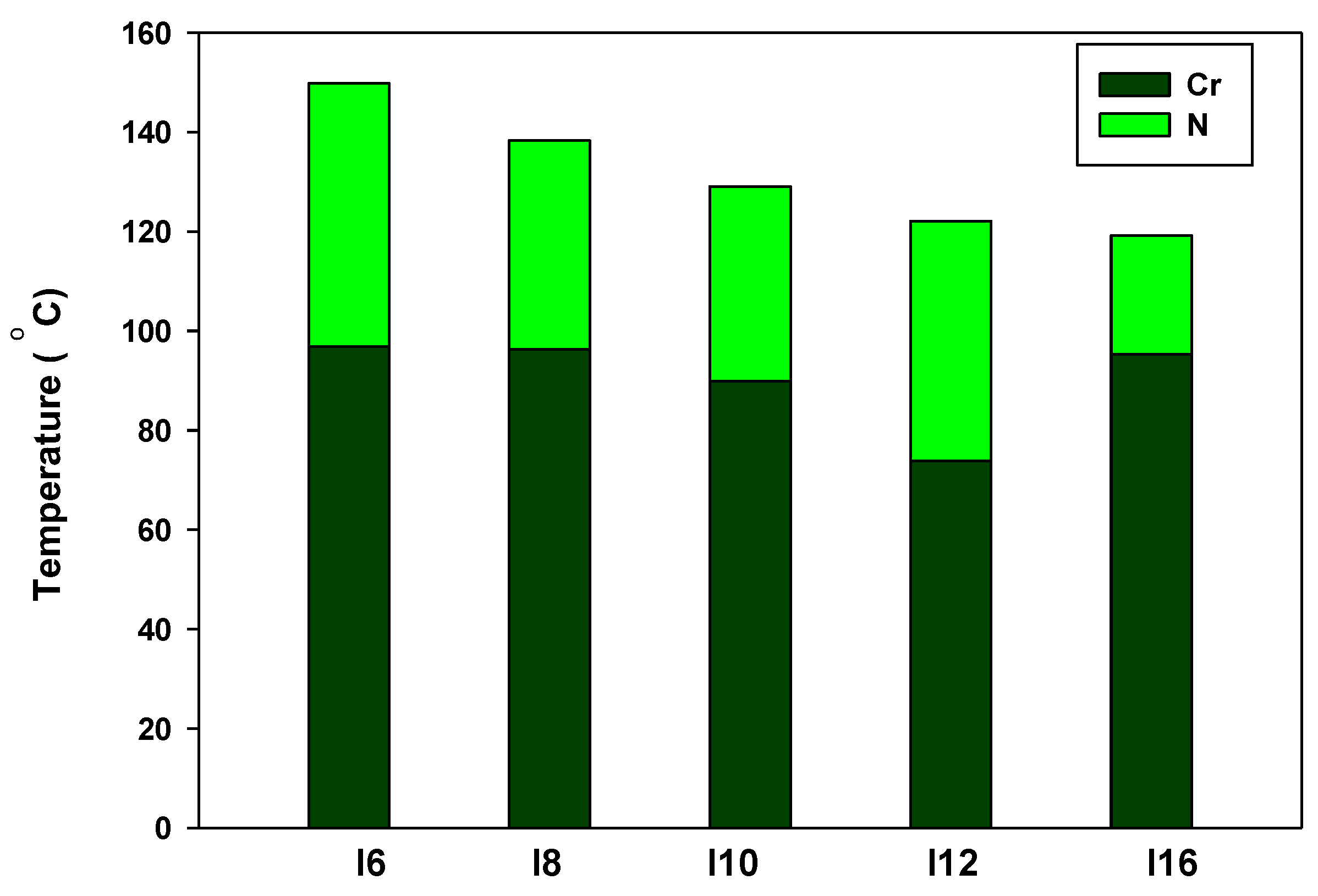 Crystals 11 00551 g004 Crystals 11 00551 g004