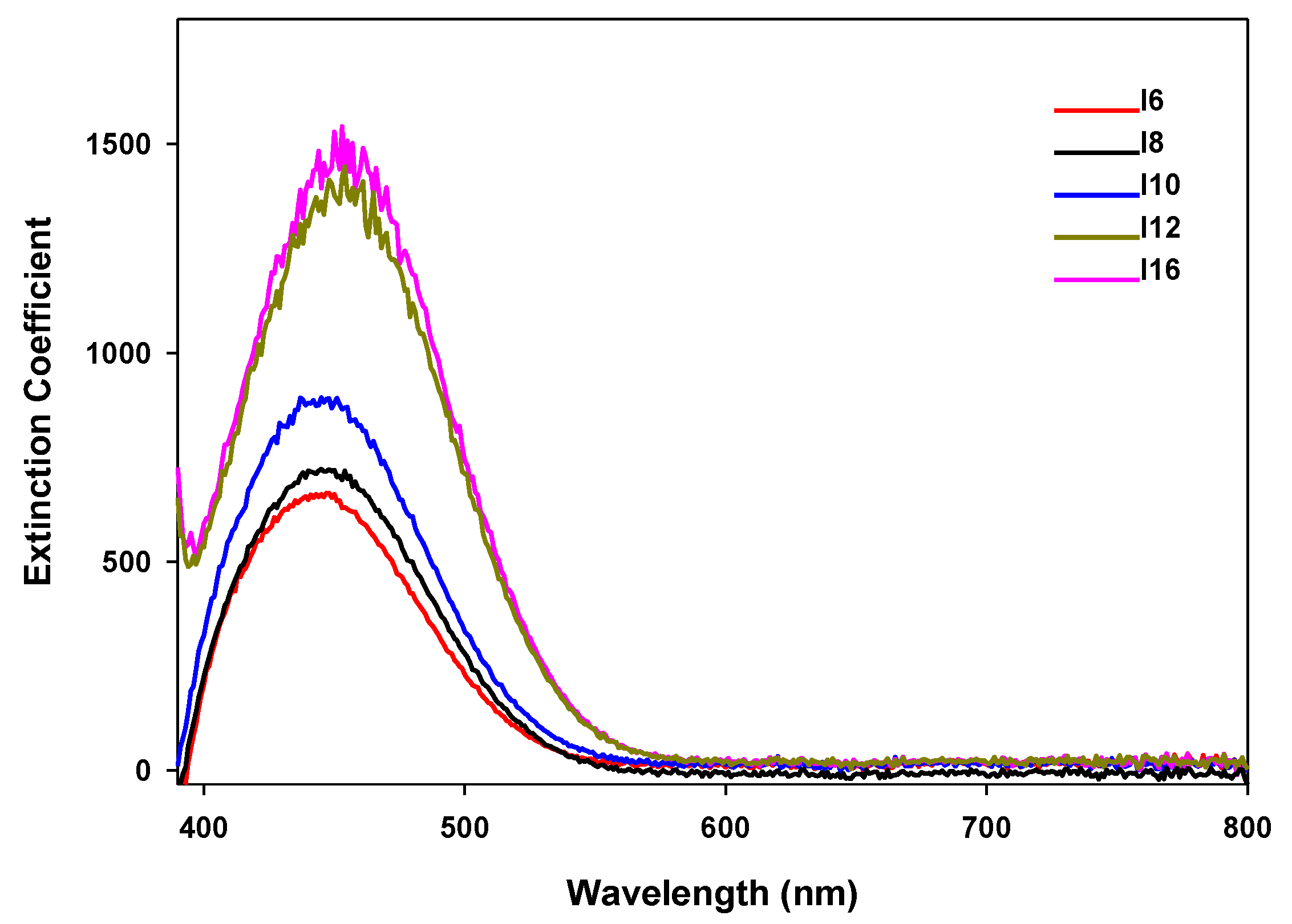 Crystals 11 00551 g007 Crystals 11 00551 g007