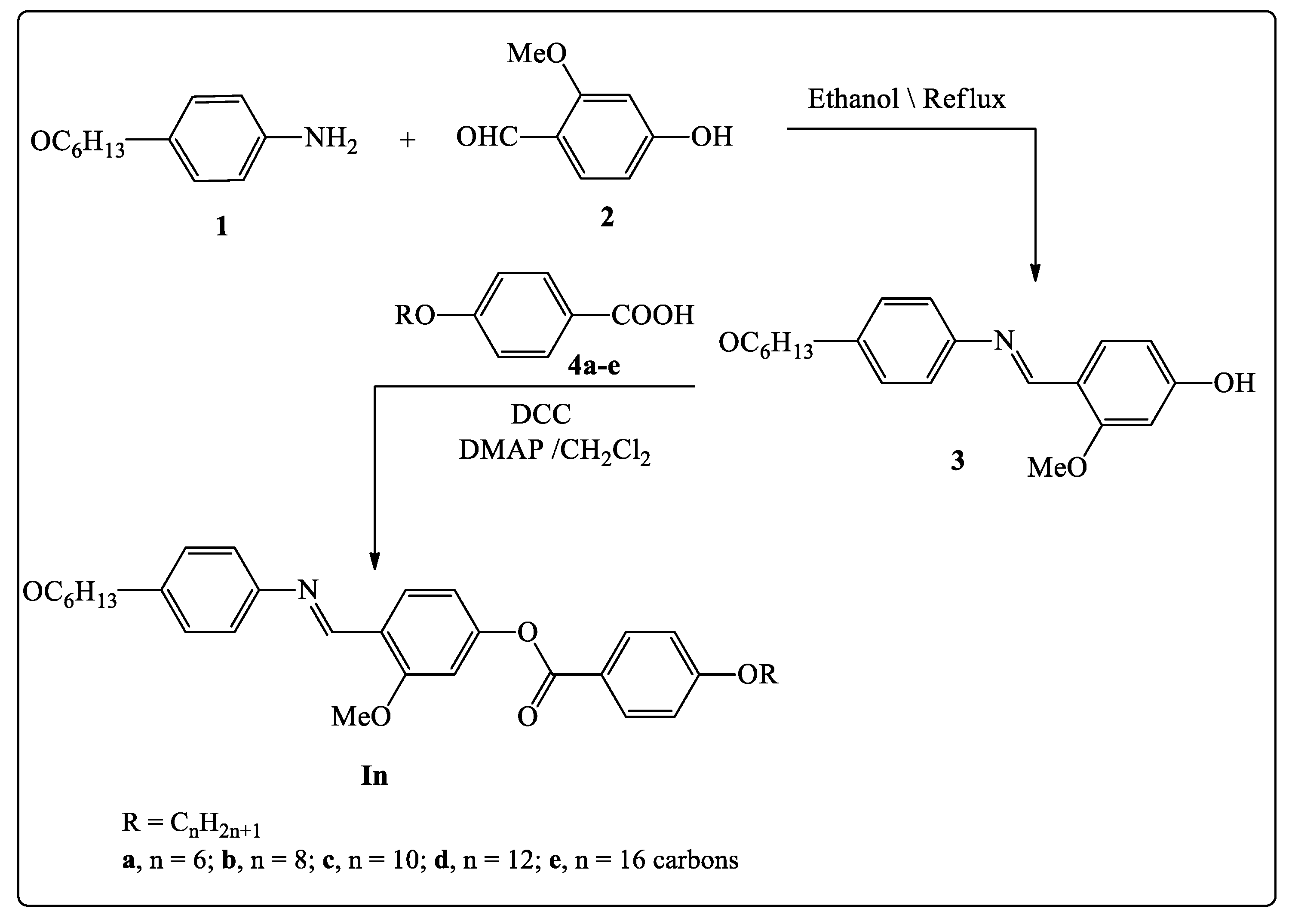 Crystals 11 00551 sch001 Crystals 11 00551 sch001