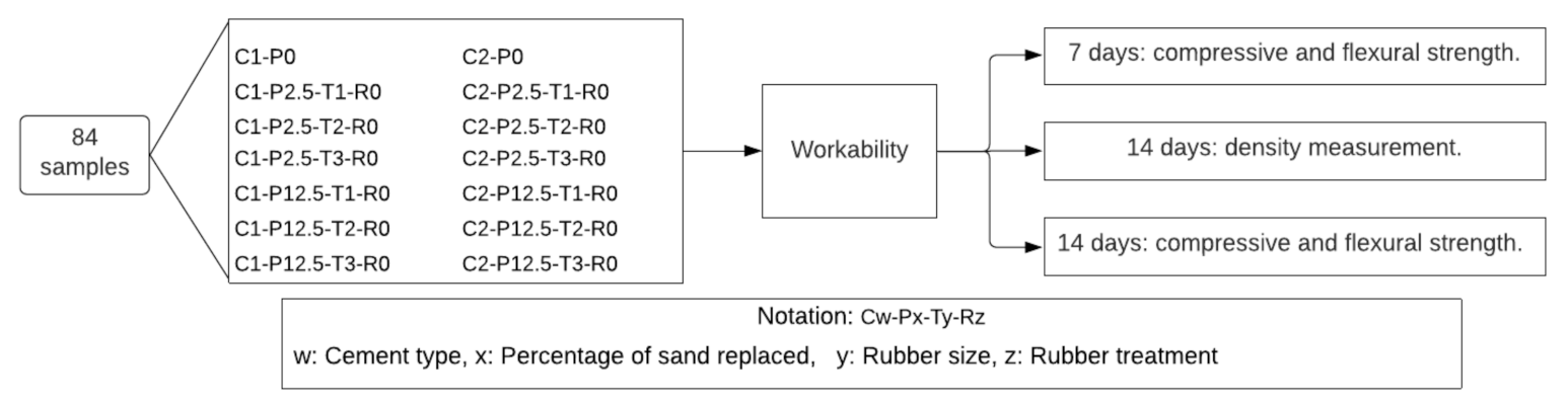 Crystals 11 00552 g001