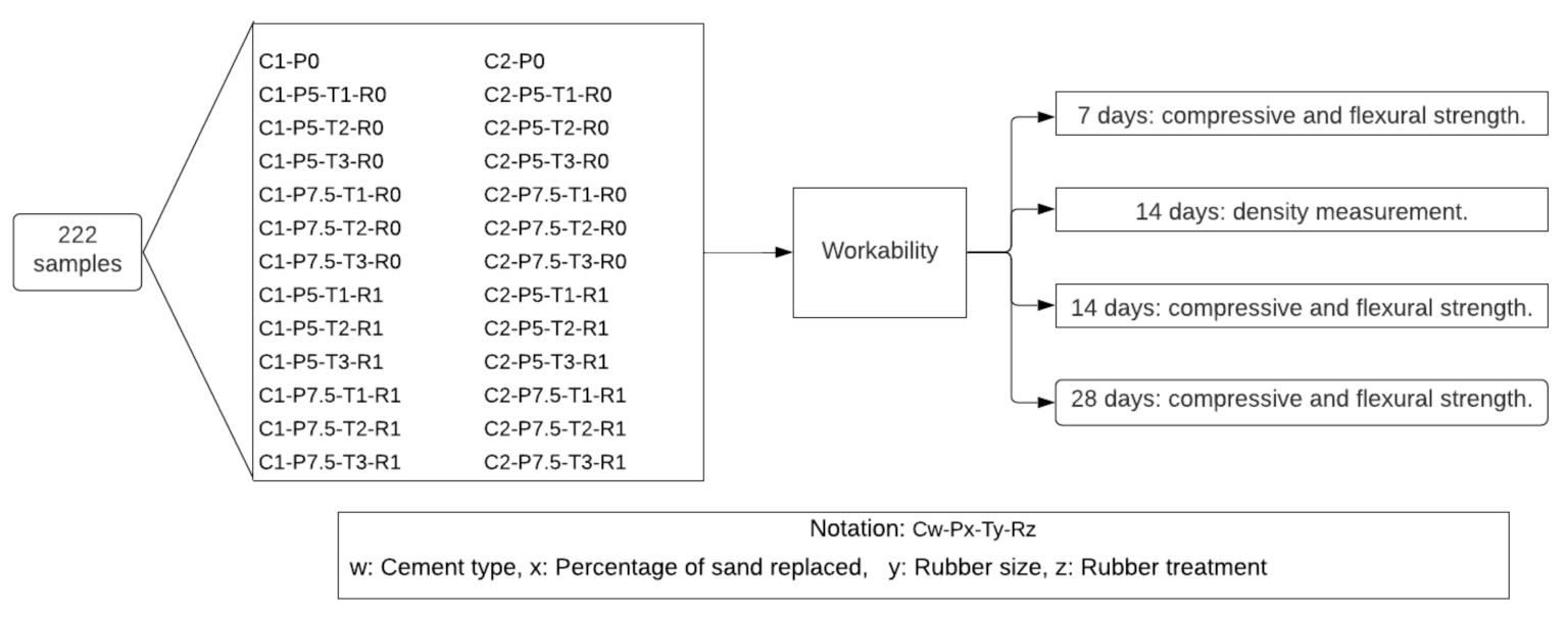Crystals 11 00552 g002