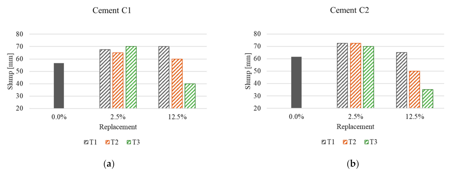 Crystals 11 00552 g004