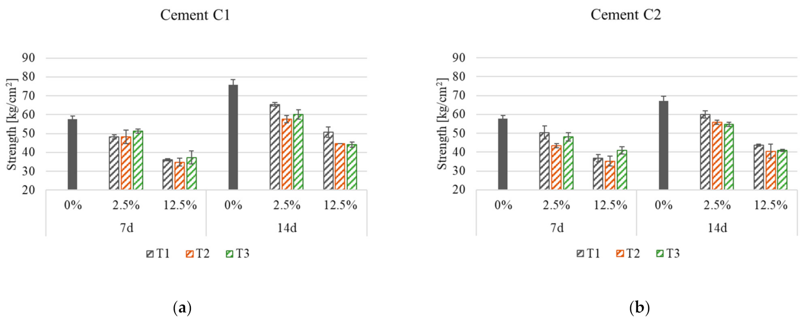 Crystals 11 00552 g006