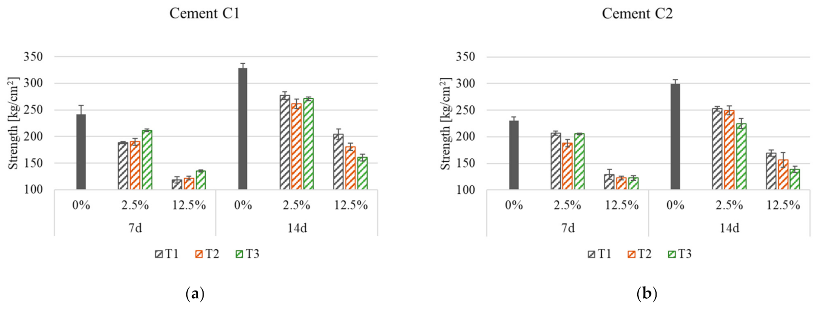 Crystals 11 00552 g007