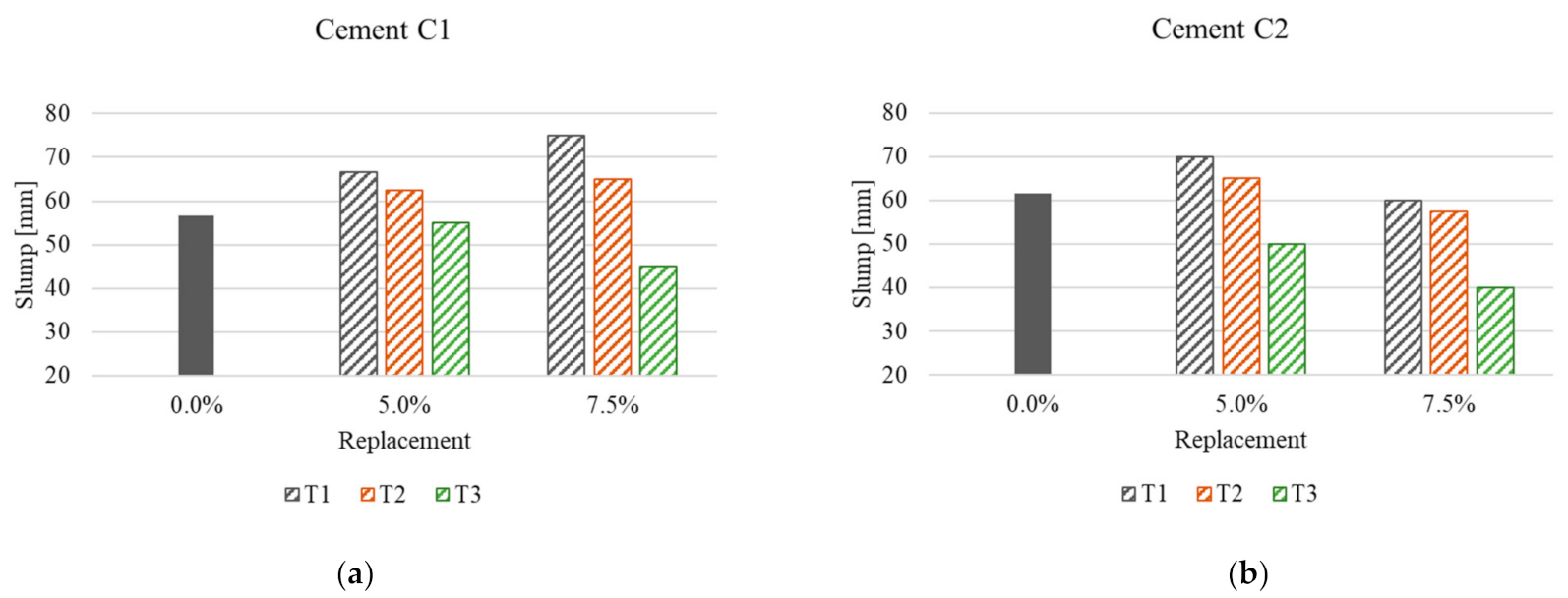 Crystals 11 00552 g008