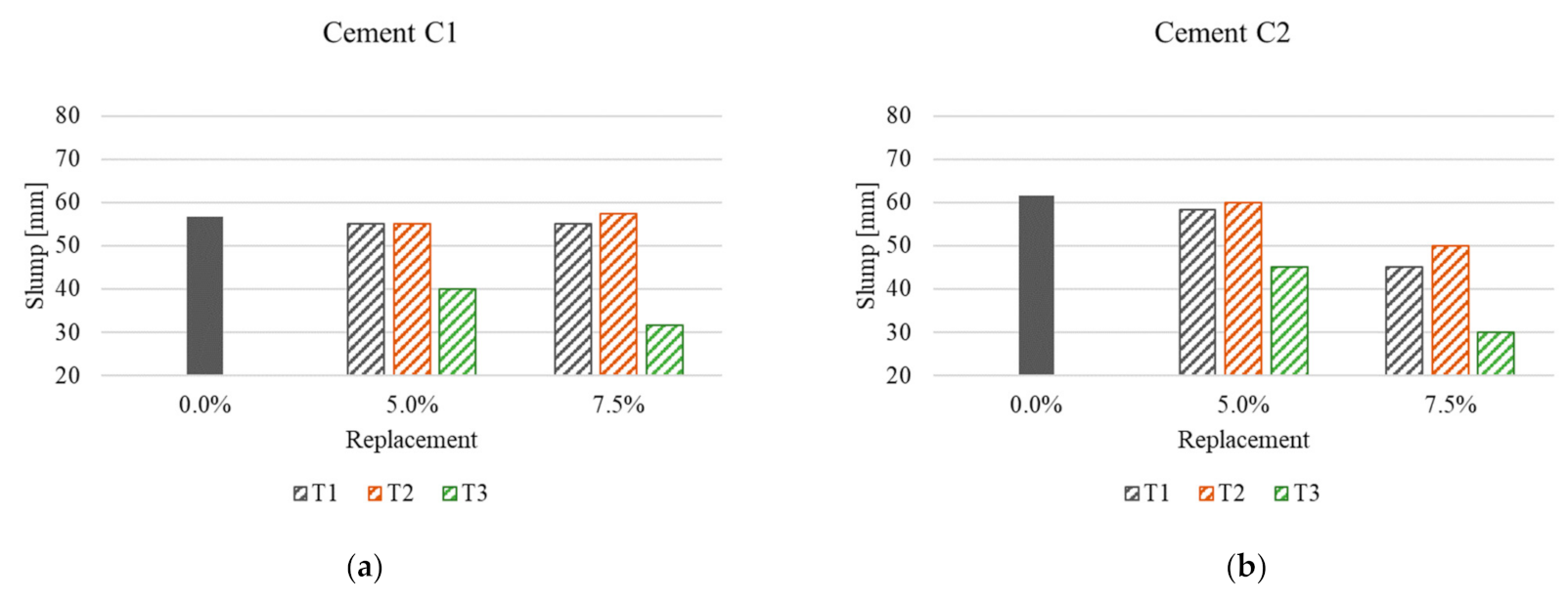 Crystals 11 00552 g009