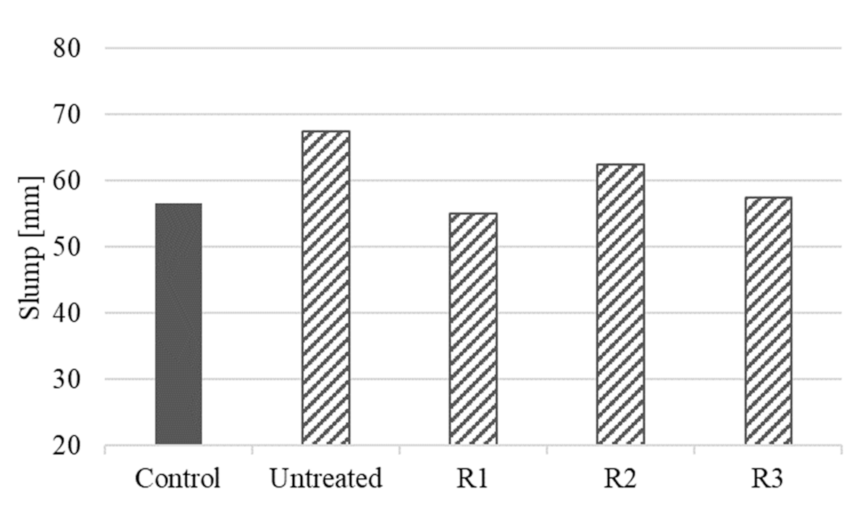 Crystals 11 00552 g016