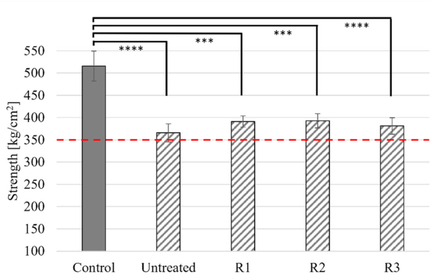 Crystals 11 00552 g019