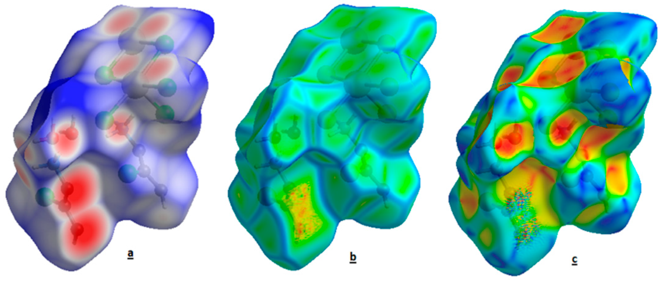 Crystals 11 00553 g007 Crystals 11 00553 g007