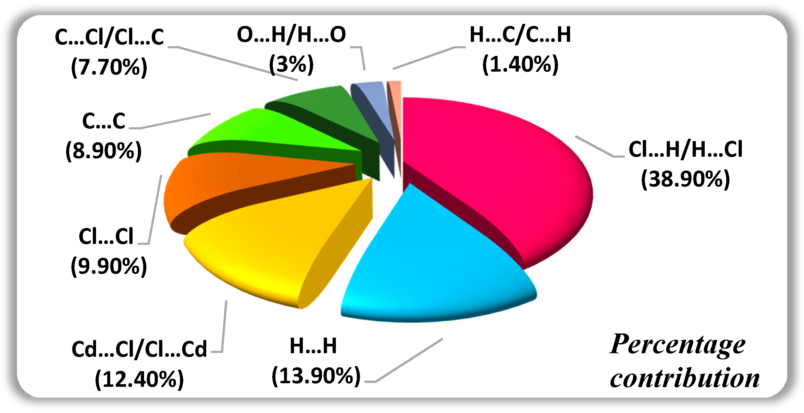Crystals 11 00553 g008 Crystals 11 00553 g008