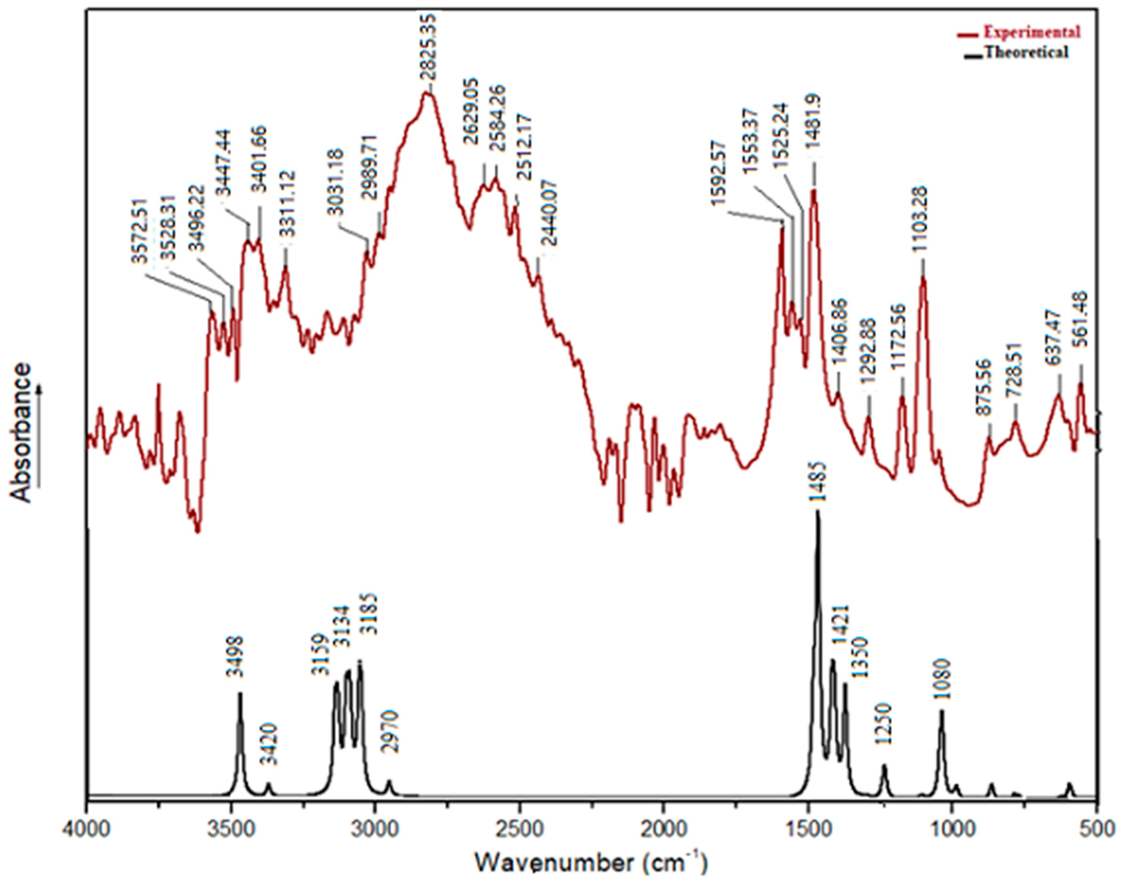 Crystals 11 00553 g010 Crystals 11 00553 g010