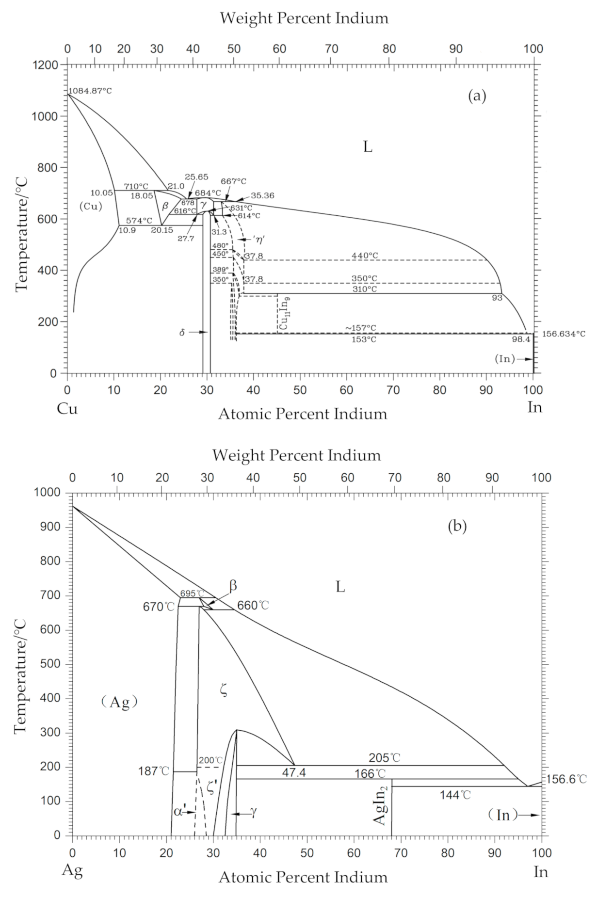 Crystals 11 00557 g001 Crystals 11 00557 g001