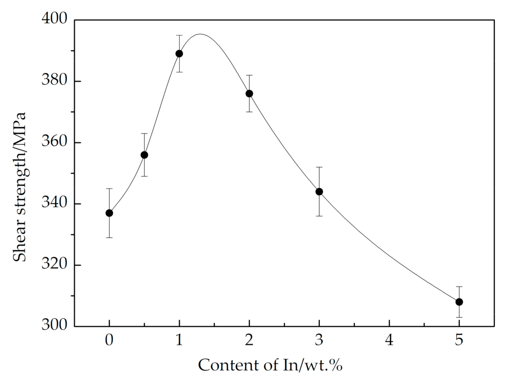 Crystals 11 00557 g010 Crystals 11 00557 g010