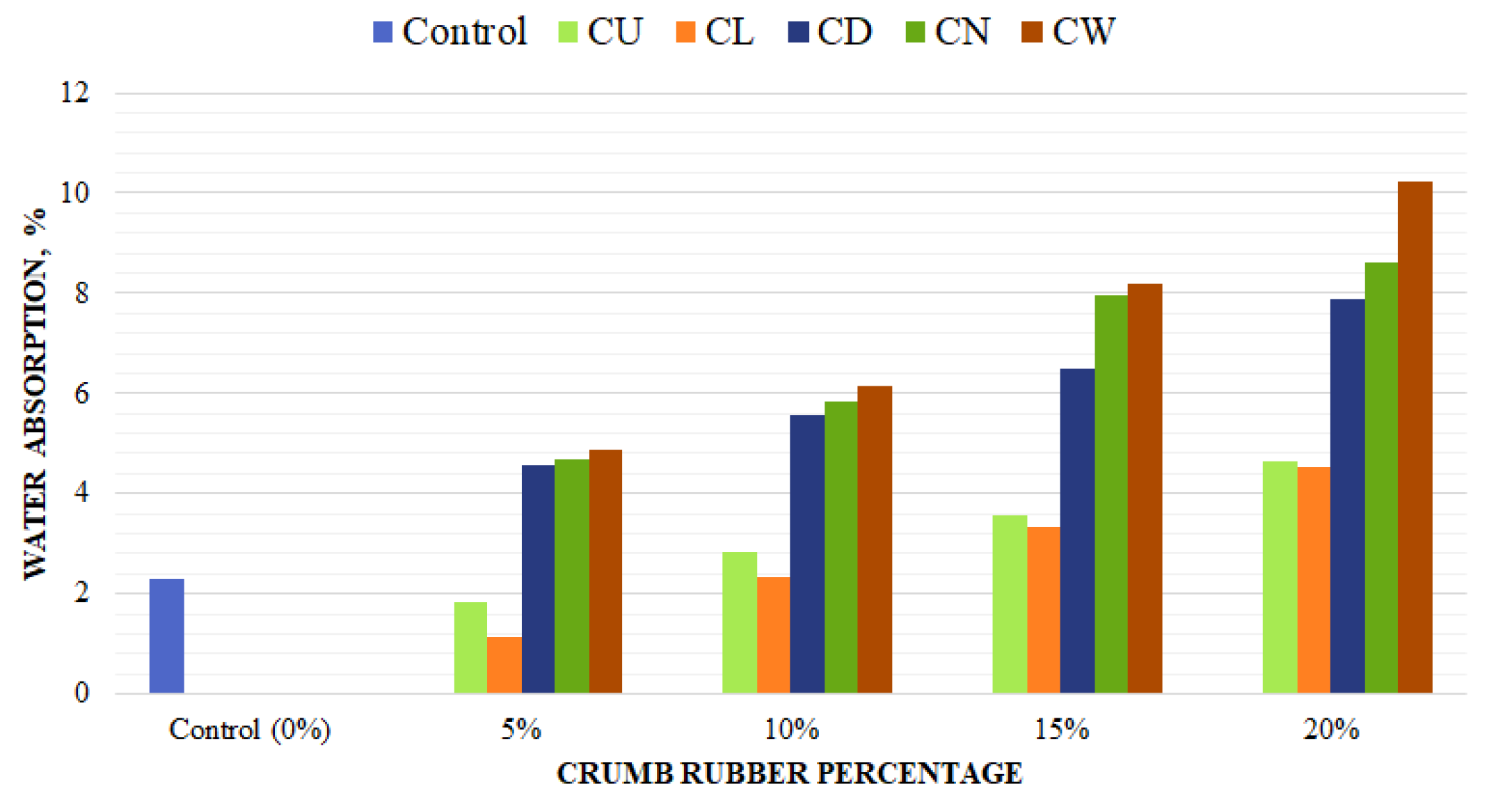 Crystals 11 00558 g003