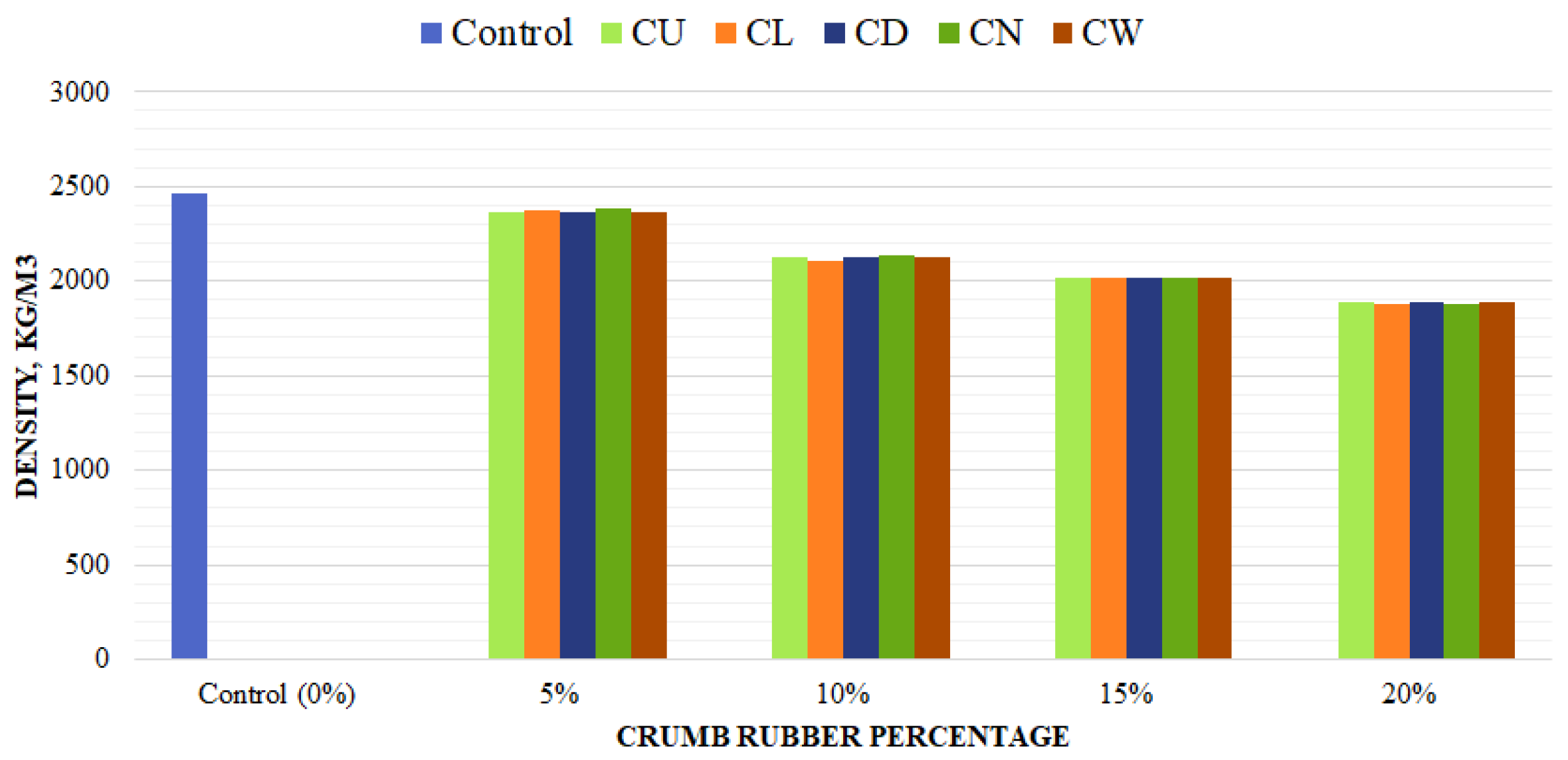Crystals 11 00558 g006
