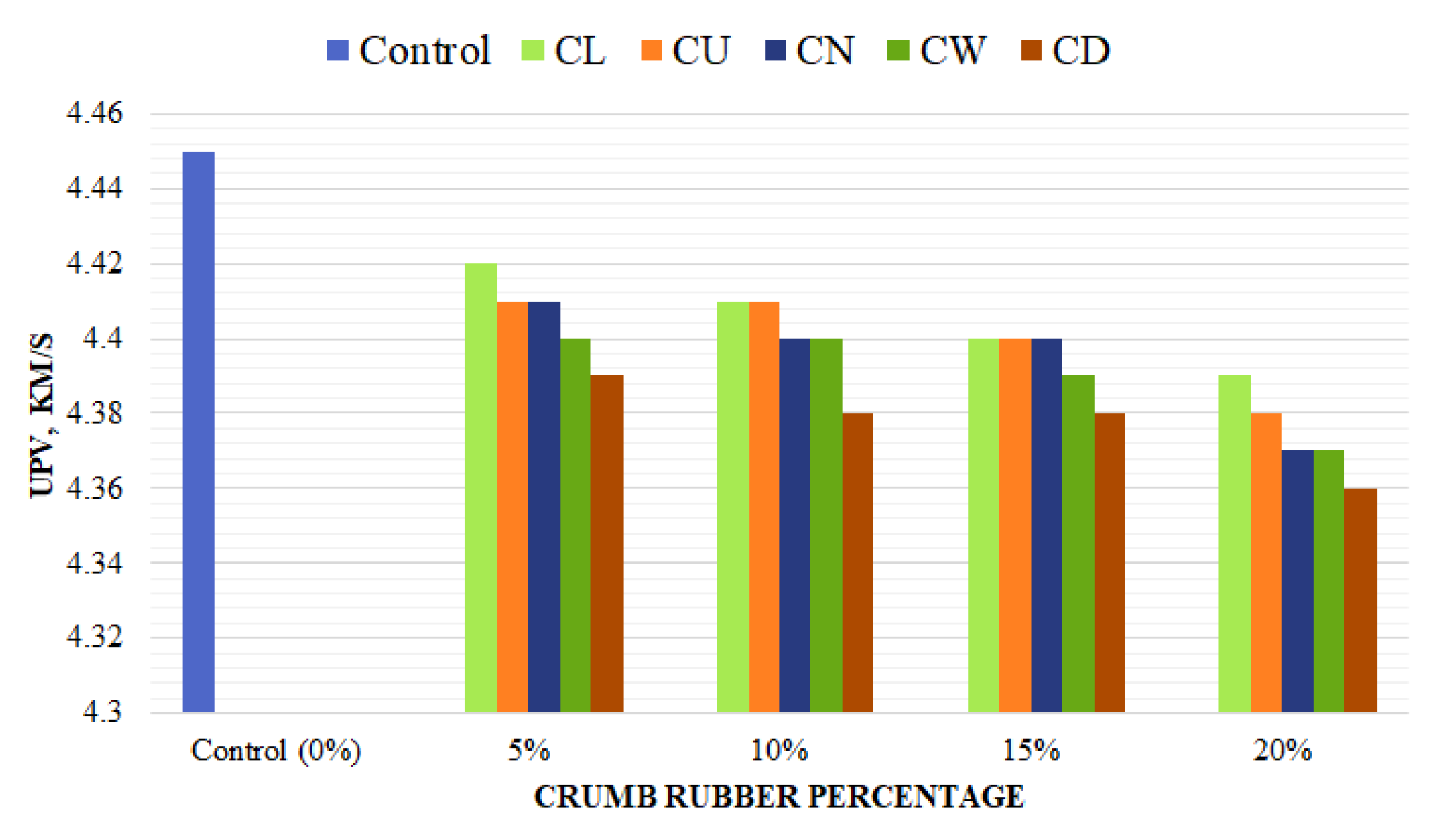 Crystals 11 00558 g007