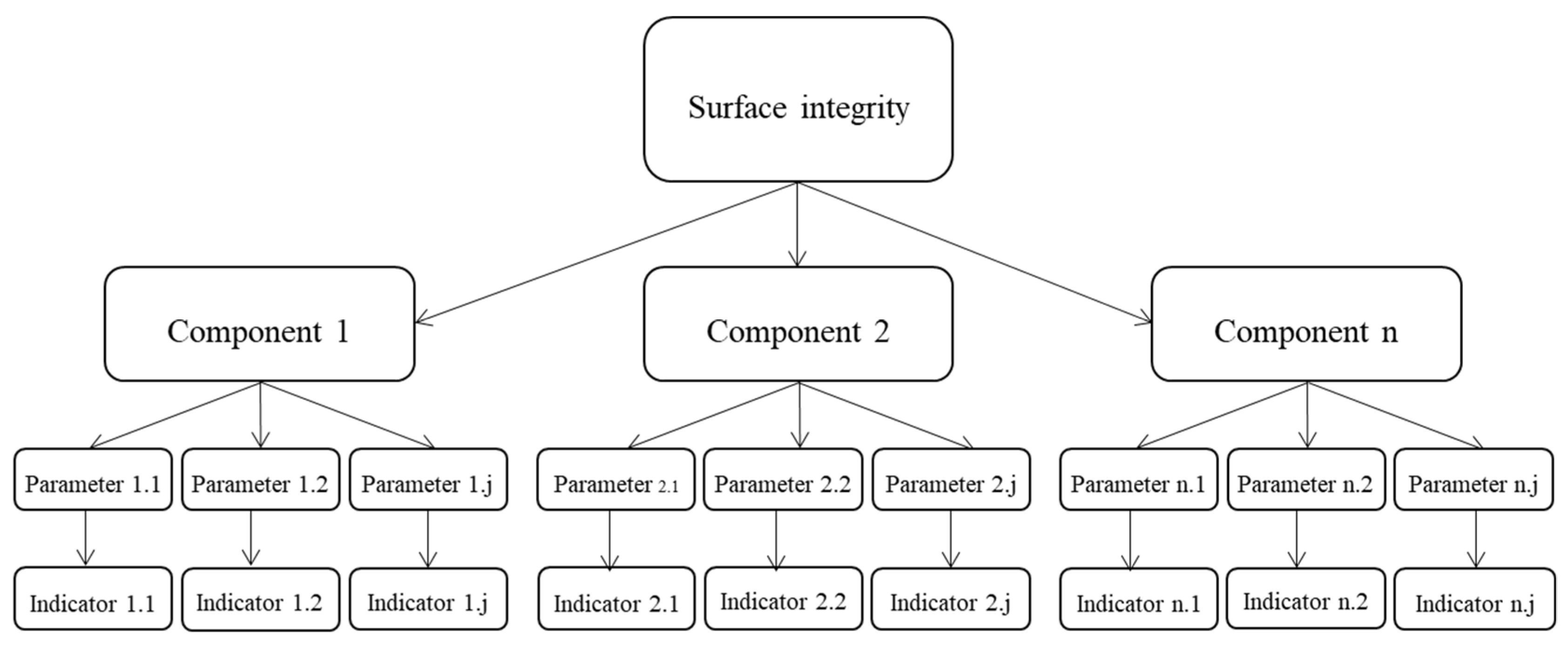 Crystals 11 00559 g001 Crystals 11 00559 g001