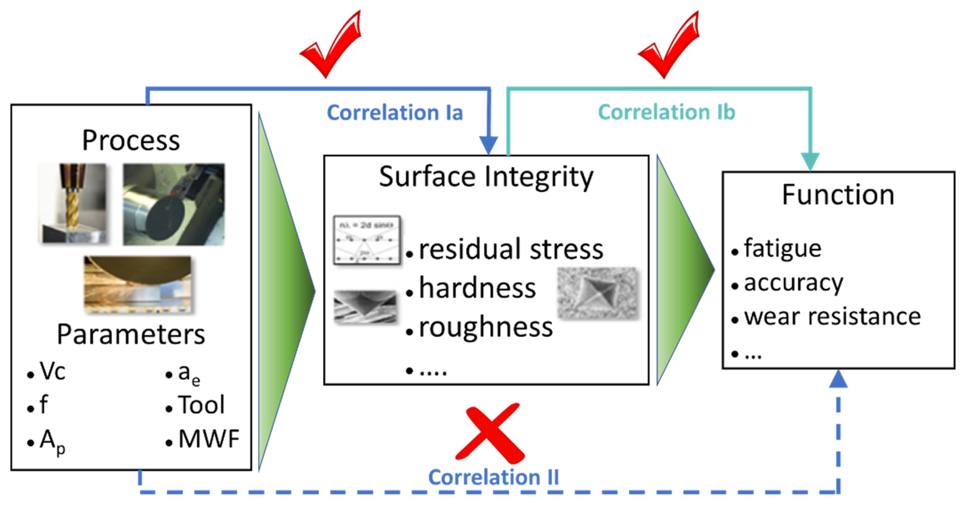 Crystals 11 00559 g003 Crystals 11 00559 g003