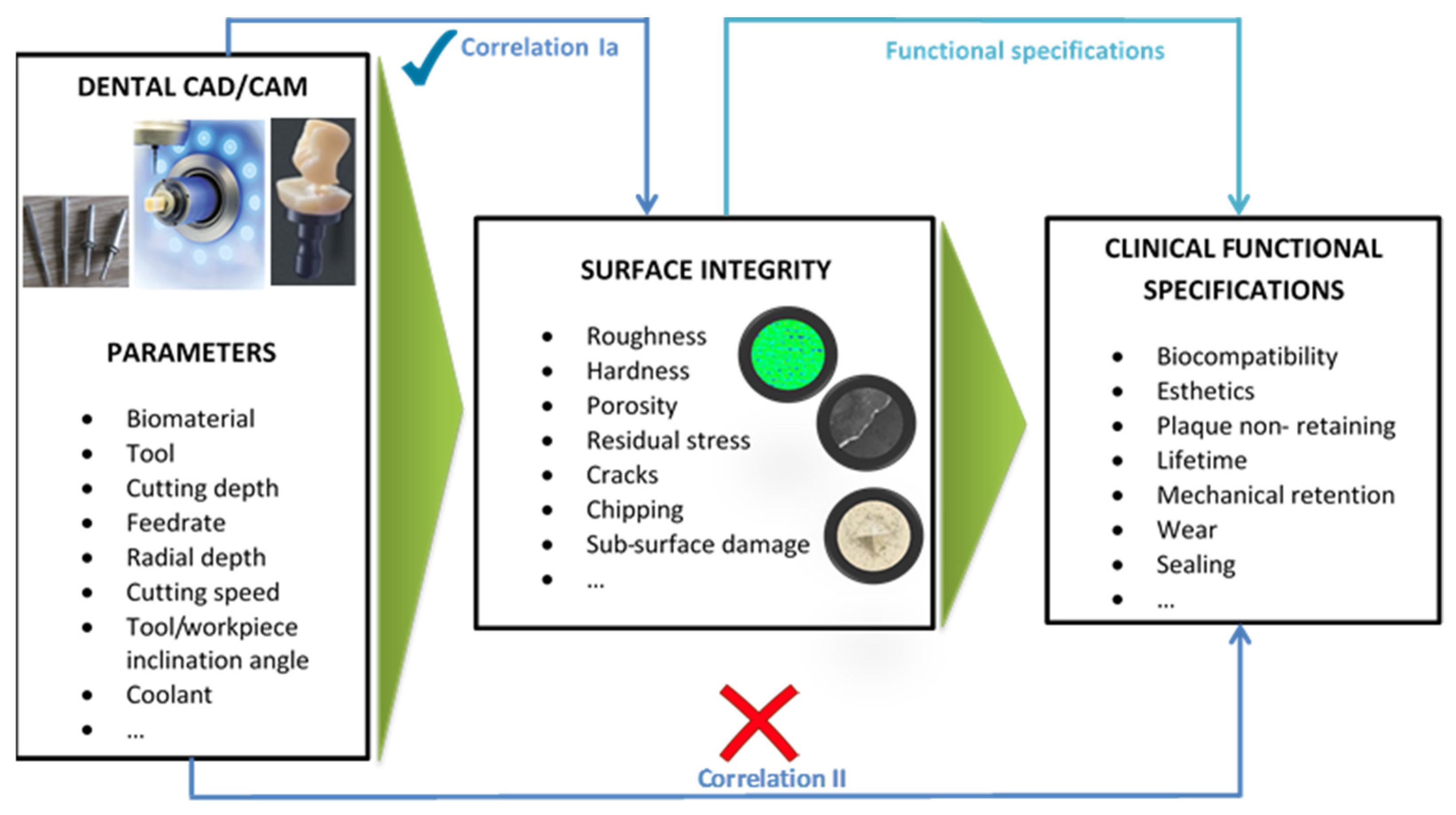 Crystals 11 00559 g004 Crystals 11 00559 g004
