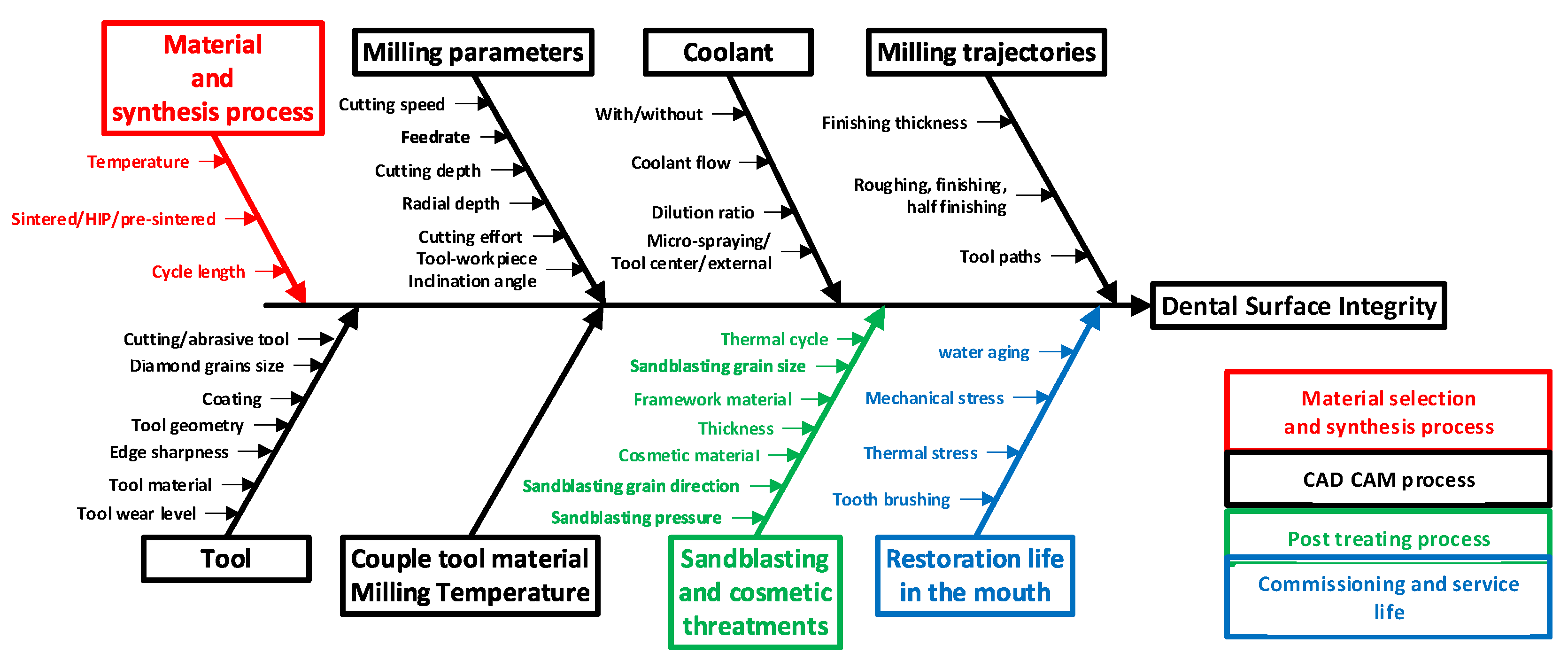 Crystals 11 00559 g005 Crystals 11 00559 g005