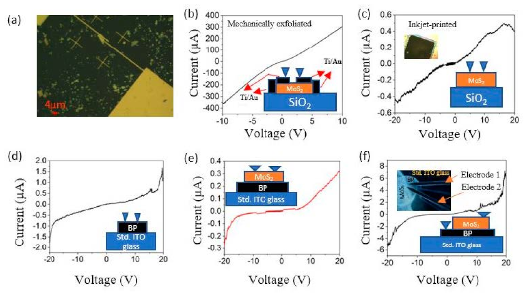 Crystals 11 00560 g004 Crystals 11 00560 g004