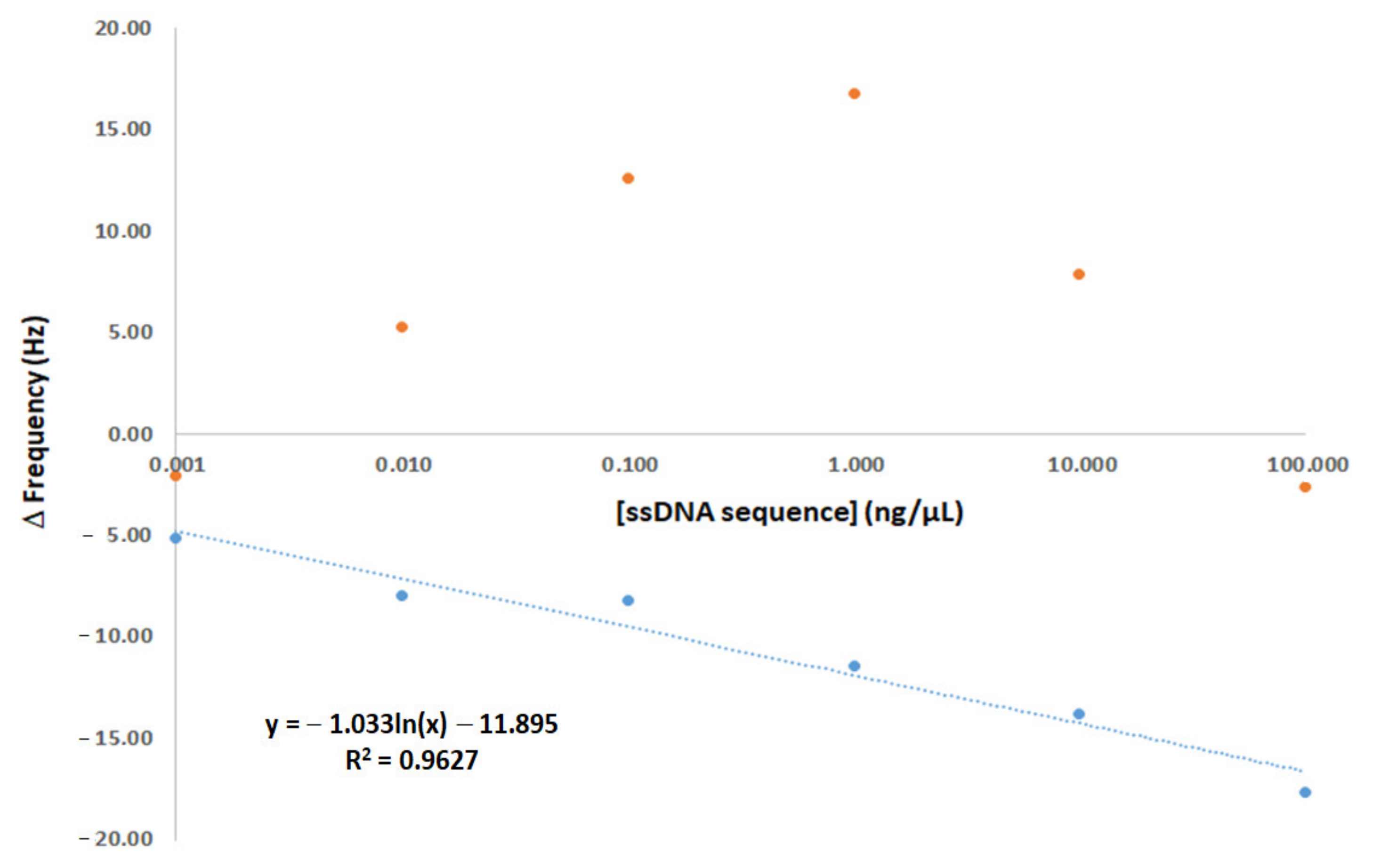 Crystals 11 00562 g004 Crystals 11 00562 g004