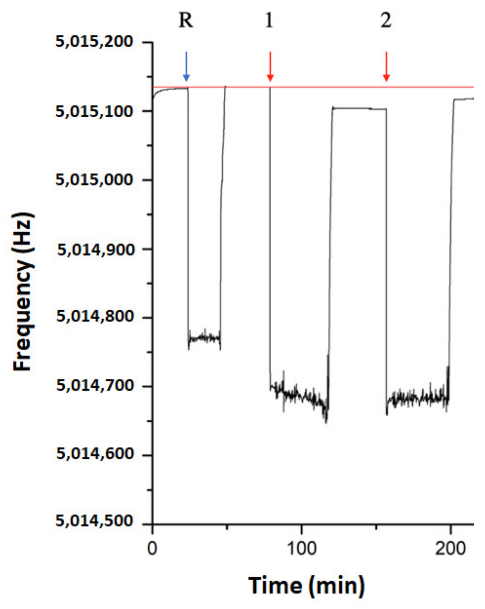 Crystals 11 00562 g005 Crystals 11 00562 g005