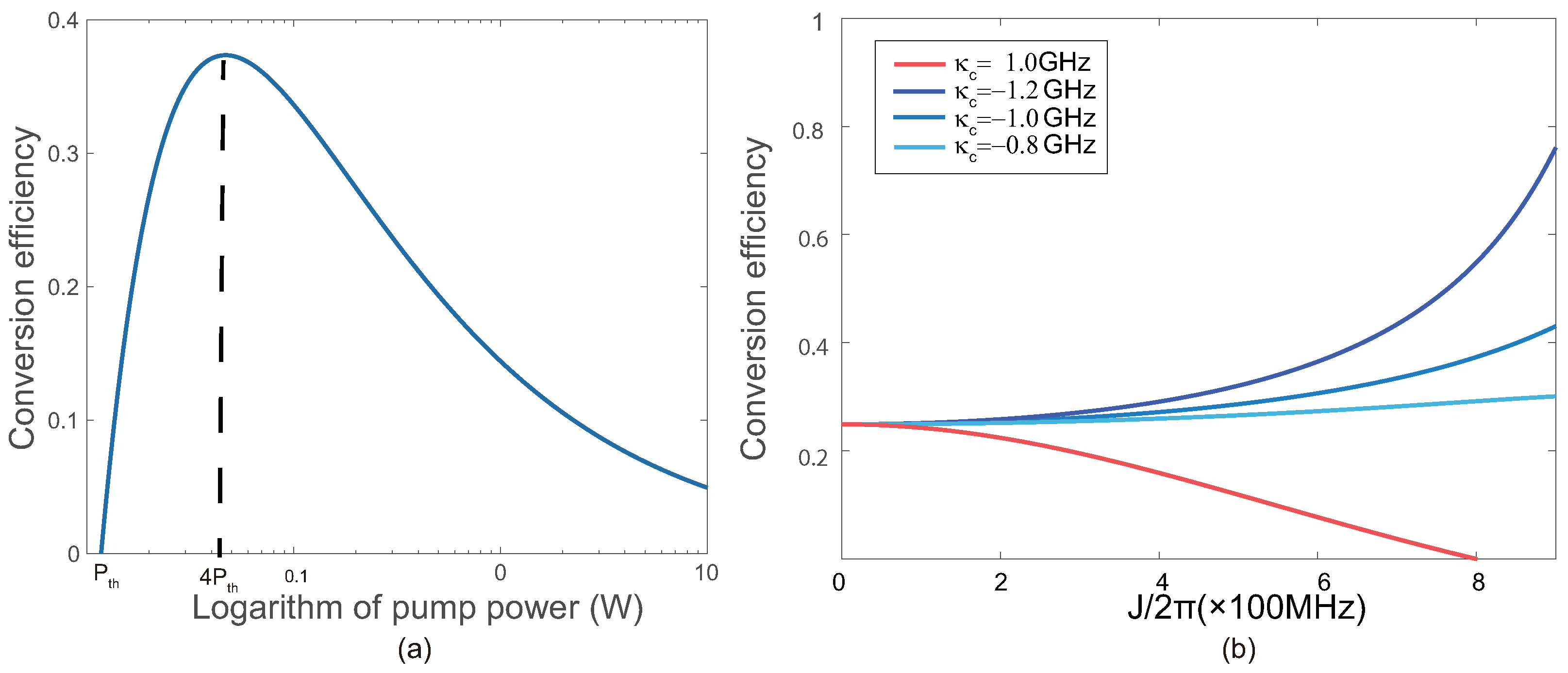 Crystals 11 00566 g003 Crystals 11 00566 g003