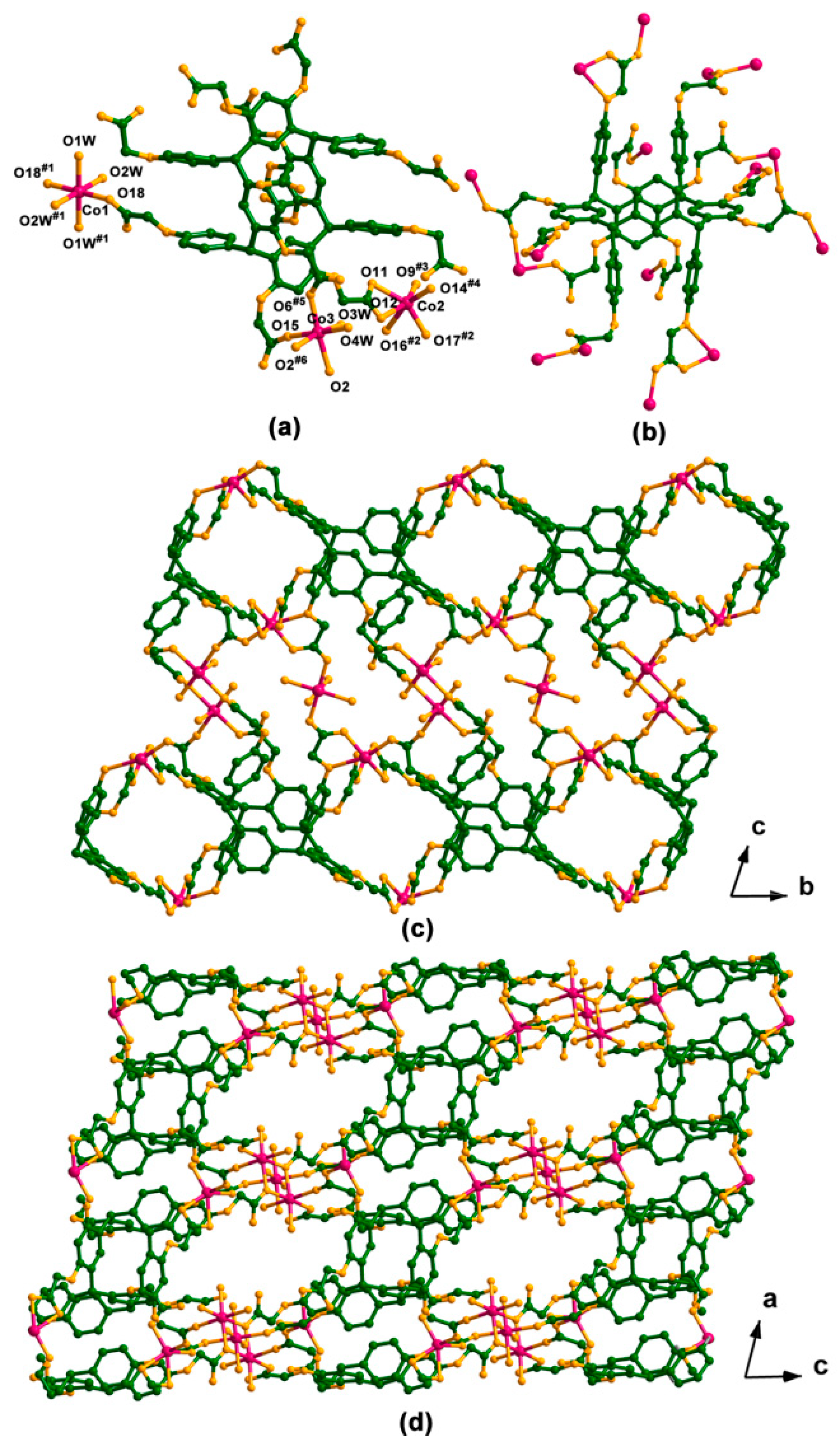 Crystals 11 00574 g001