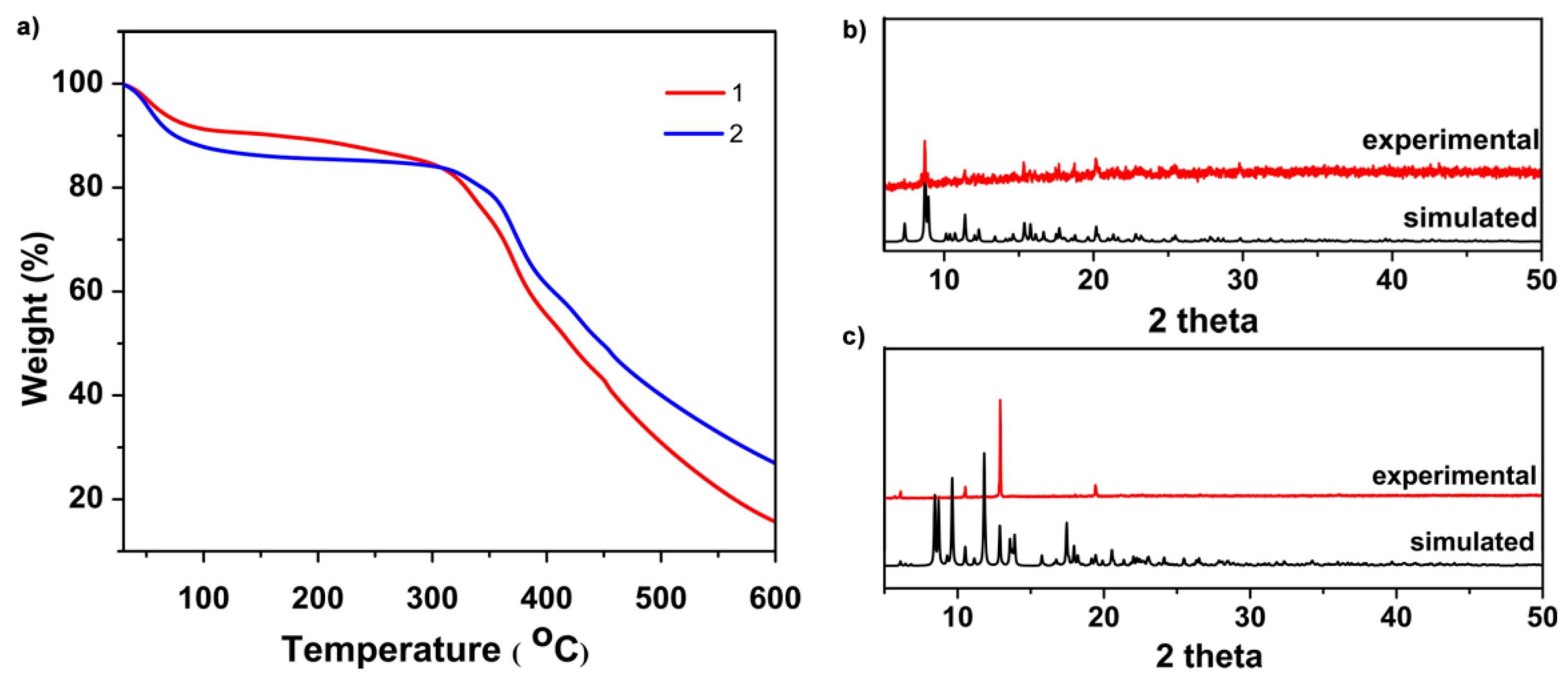 Crystals 11 00574 g003