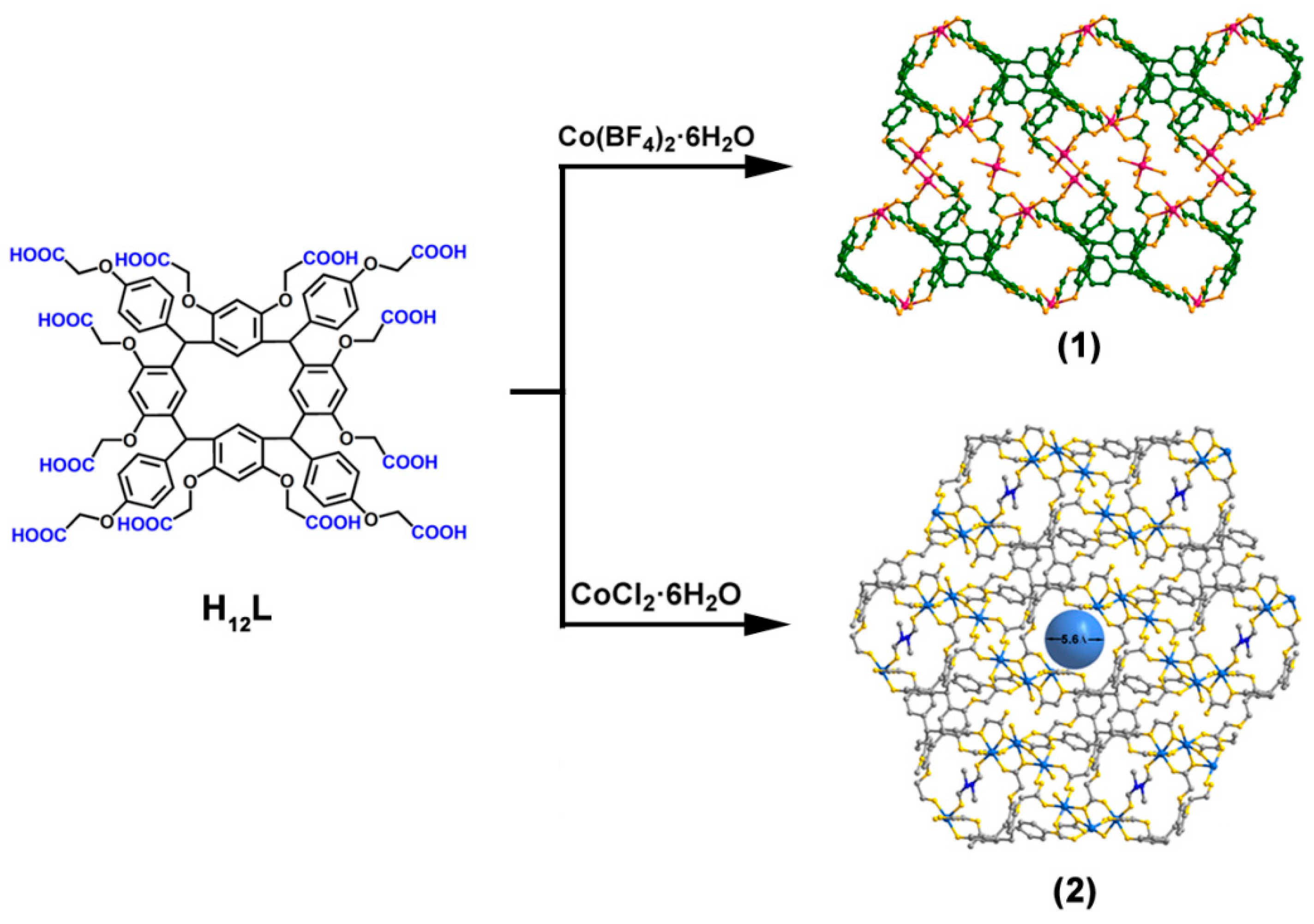 Crystals 11 00574 sch001
