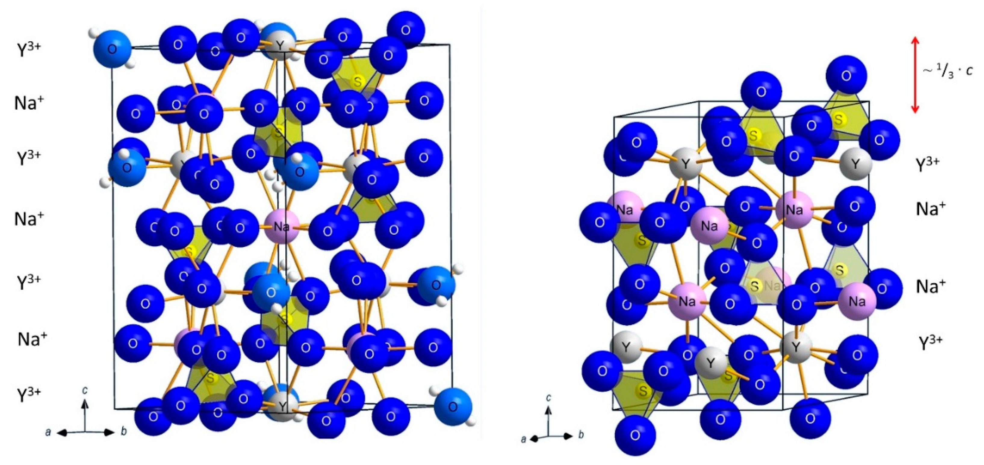 Crystals 11 00575 g003 Crystals 11 00575 g003