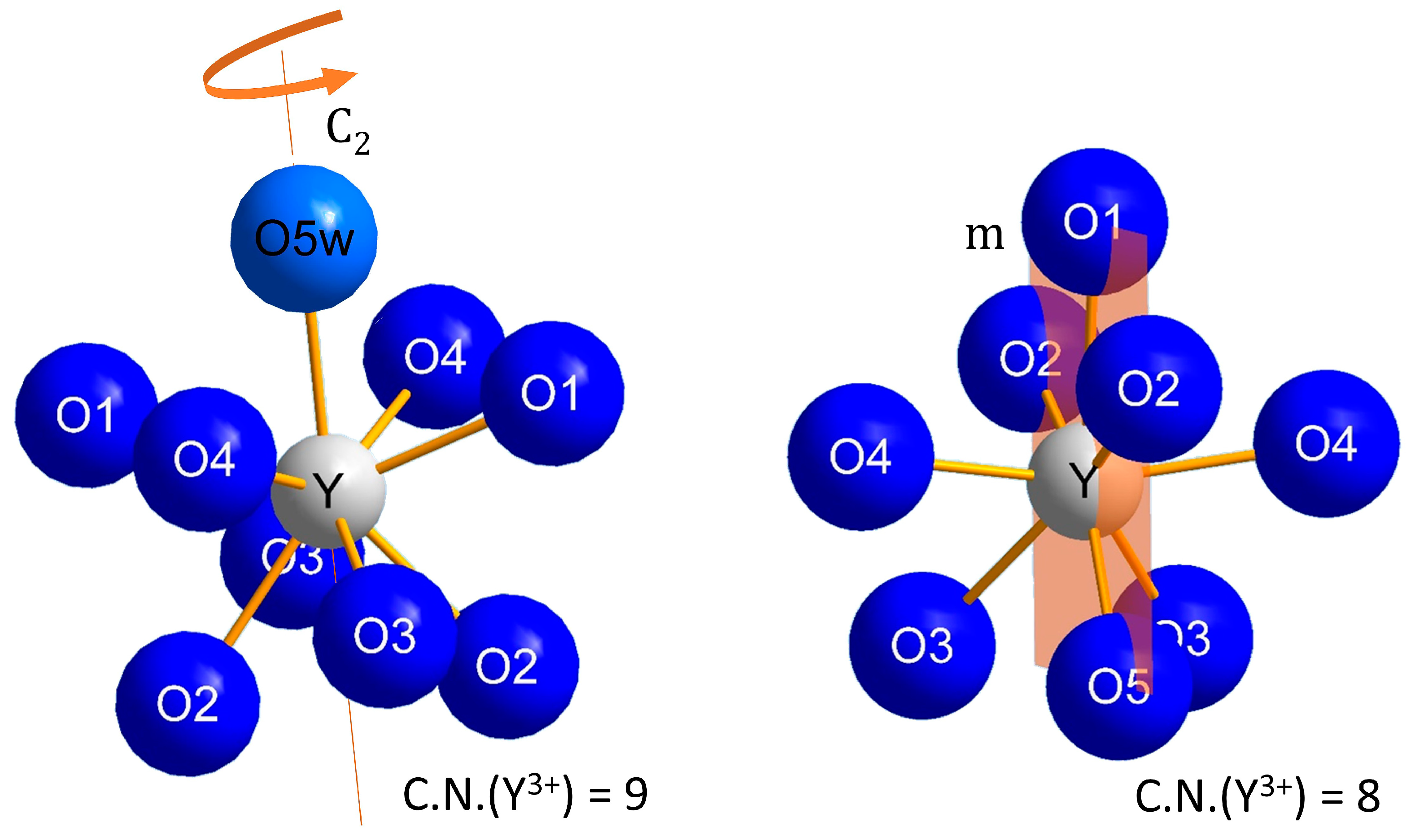 Crystals 11 00575 g004 Crystals 11 00575 g004