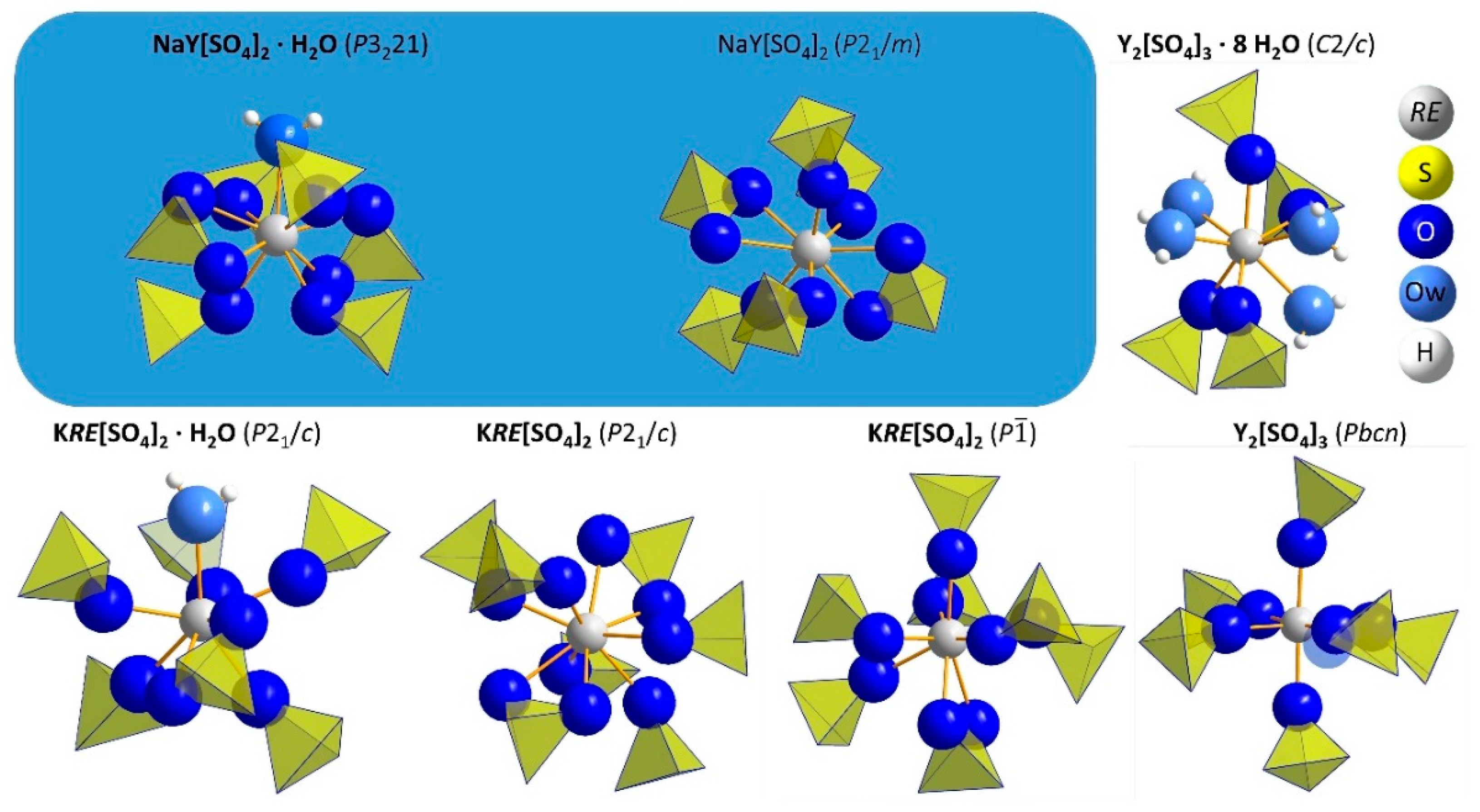 Crystals 11 00575 g005 Crystals 11 00575 g005