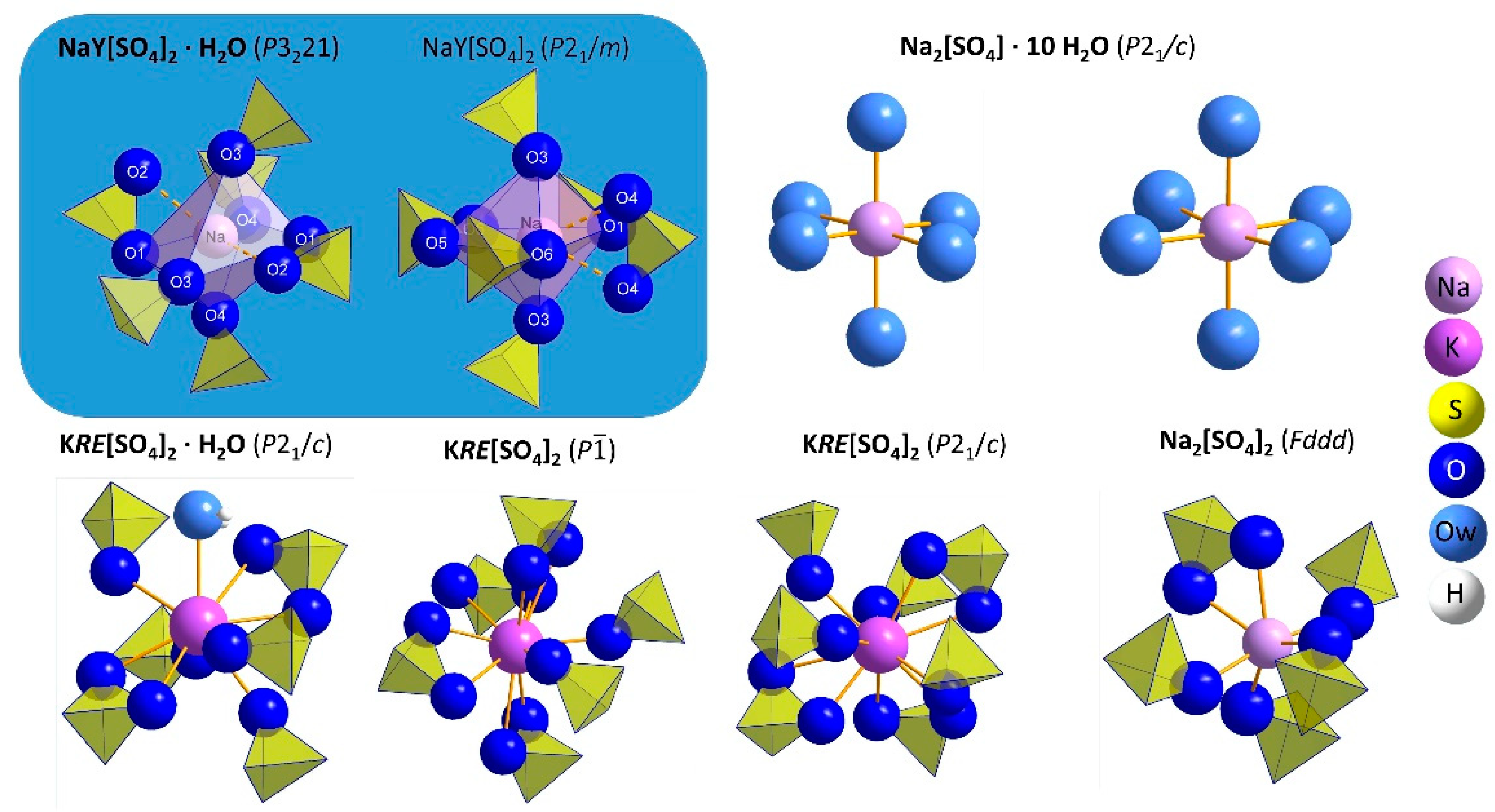 Crystals 11 00575 g006 Crystals 11 00575 g006