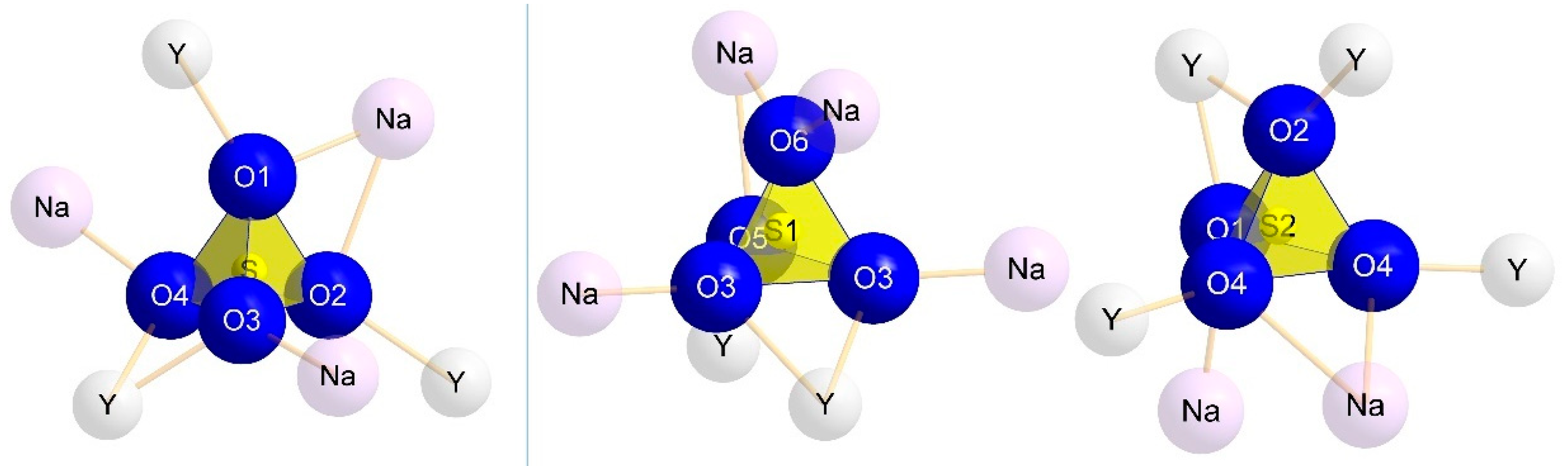 Crystals 11 00575 g007 Crystals 11 00575 g007