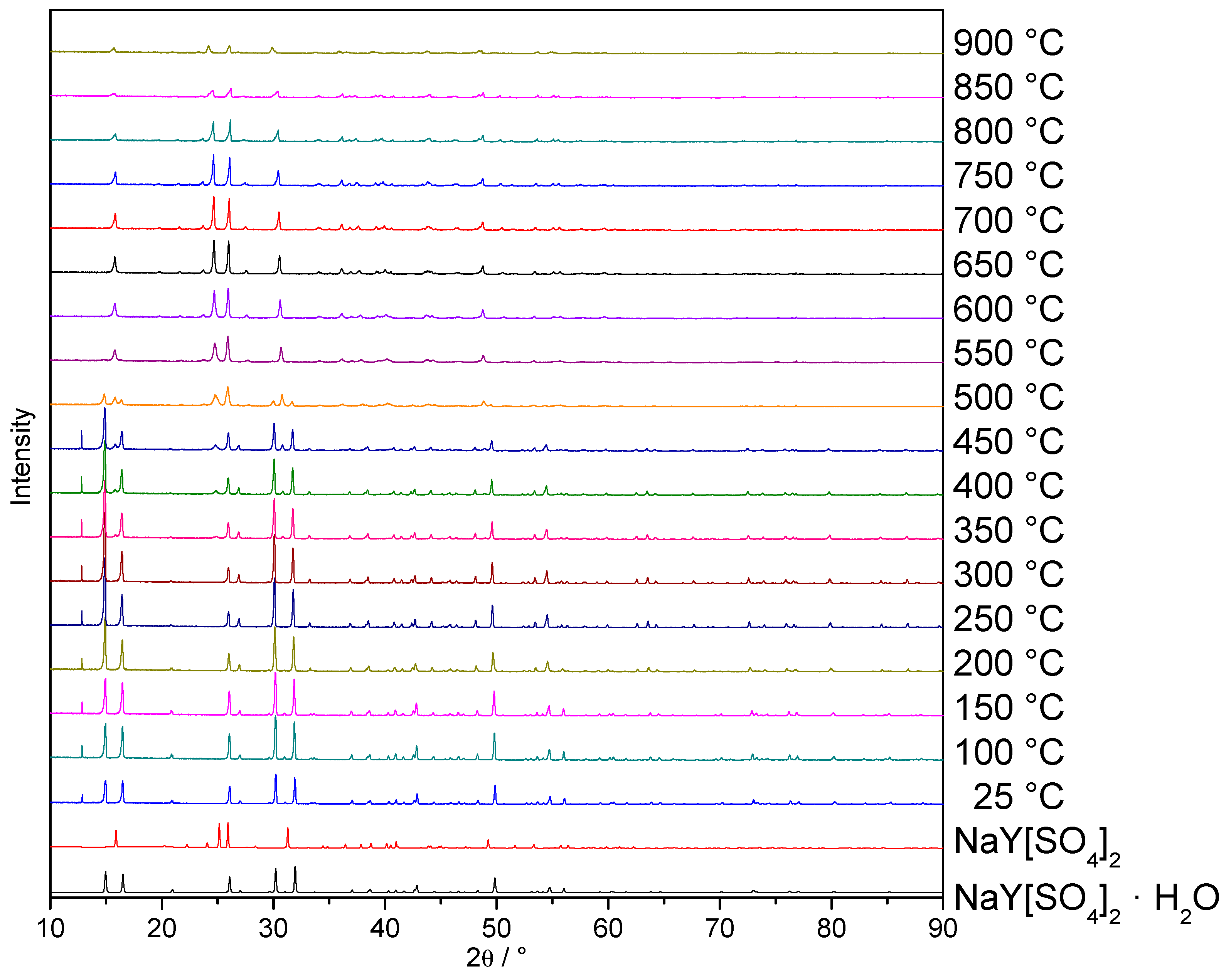 Crystals 11 00575 g010 Crystals 11 00575 g010