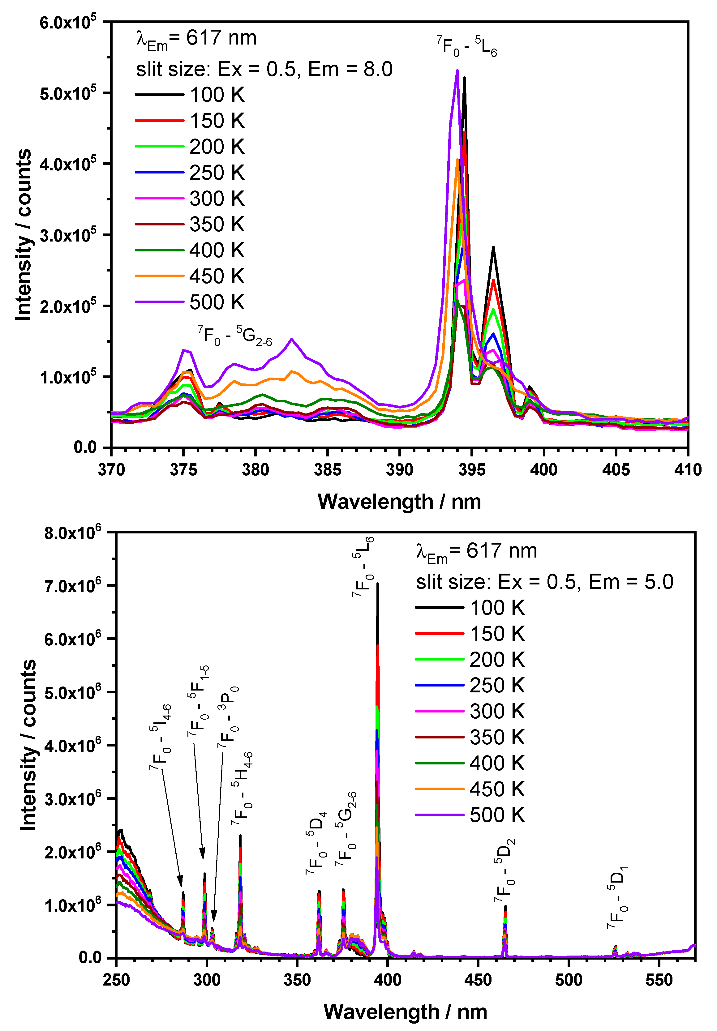 Crystals 11 00575 g013 Crystals 11 00575 g013
