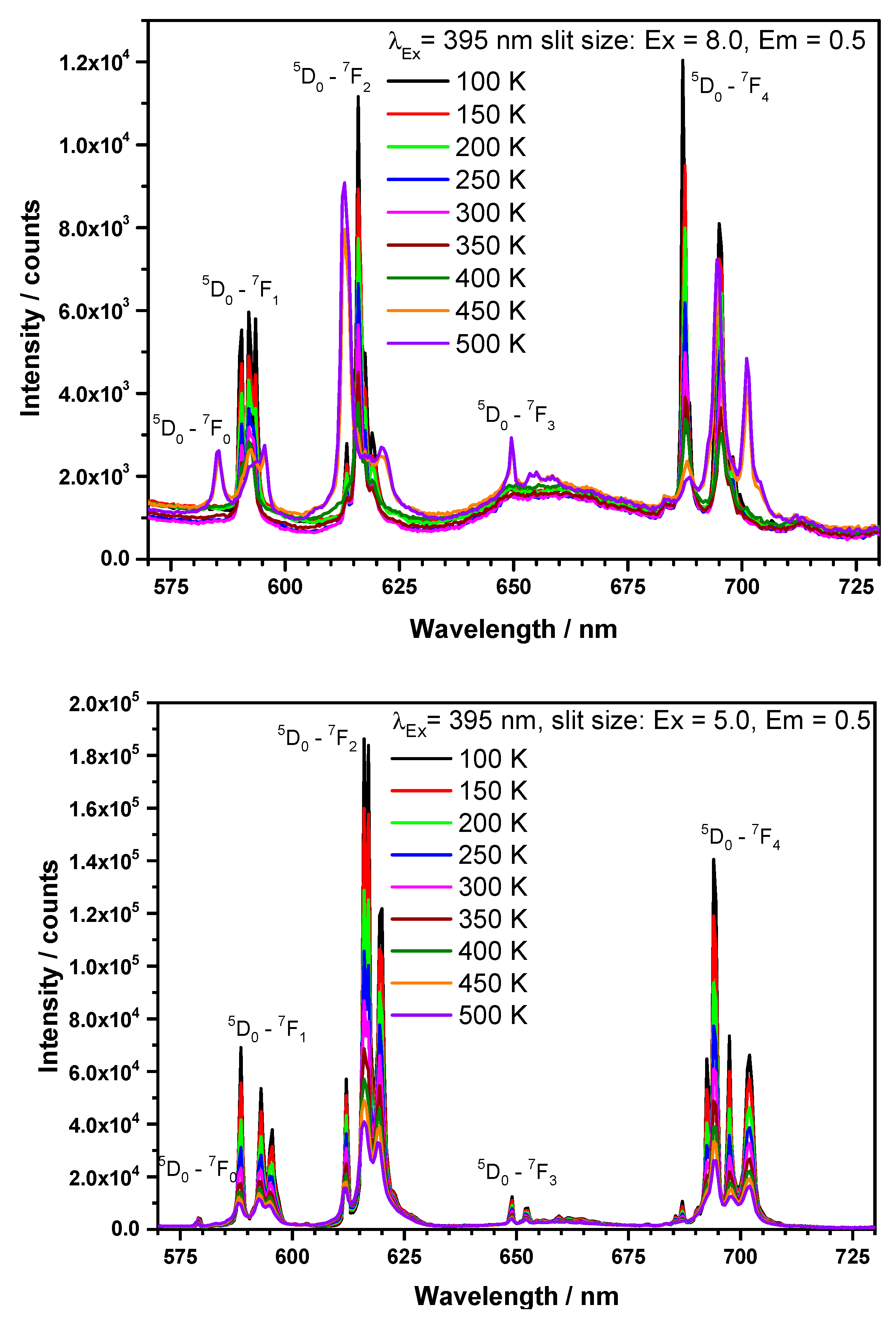 Crystals 11 00575 g014 Crystals 11 00575 g014