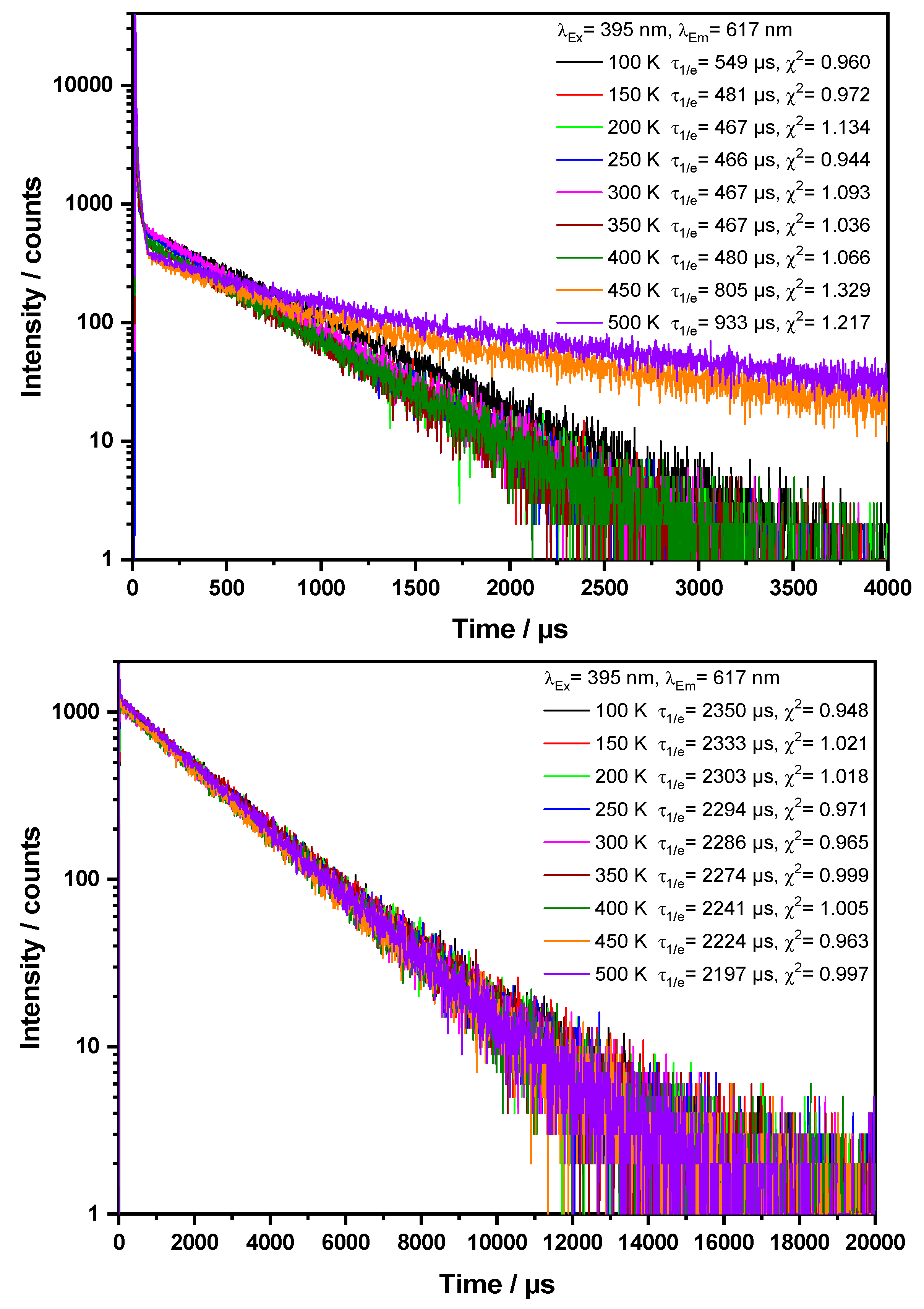Crystals 11 00575 g017 Crystals 11 00575 g017