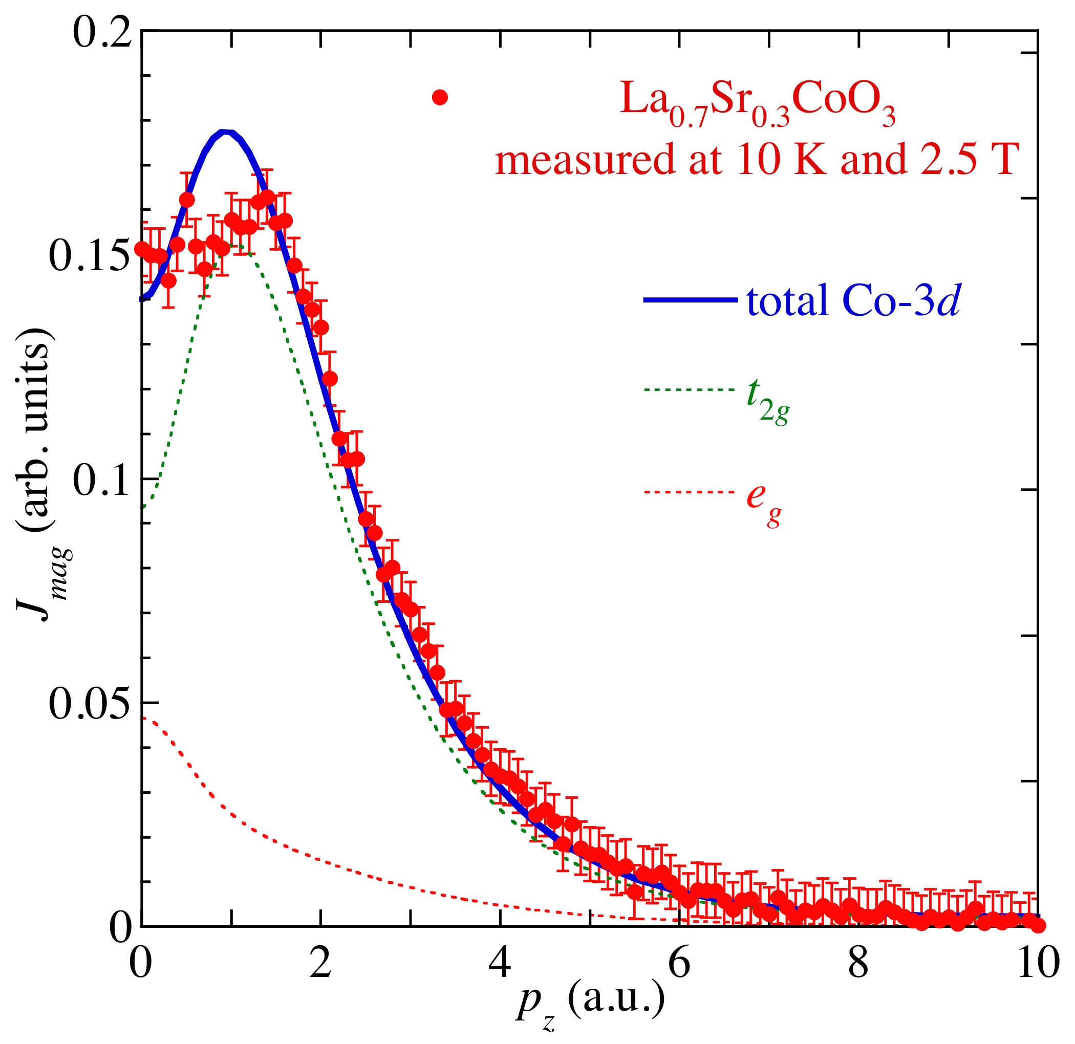 Crystals 11 00577 g001 Crystals 11 00577 g001