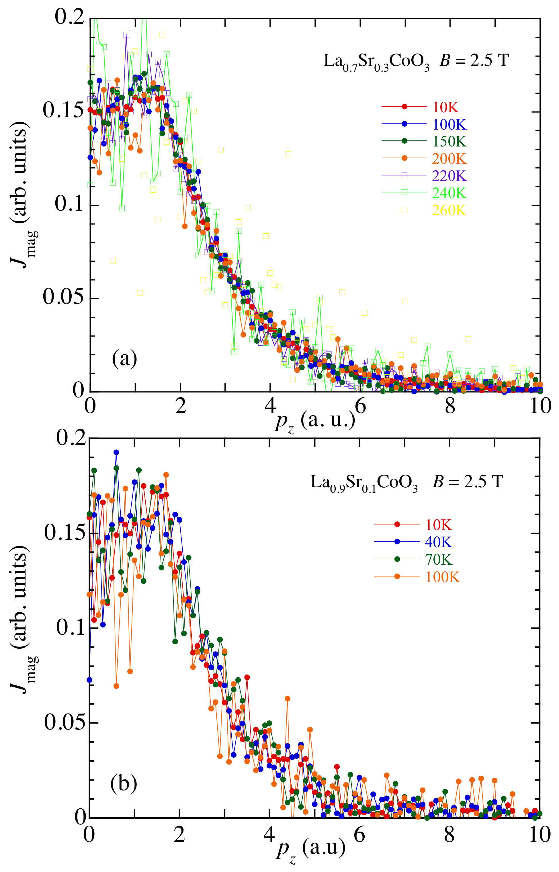 Crystals 11 00577 g003 Crystals 11 00577 g003