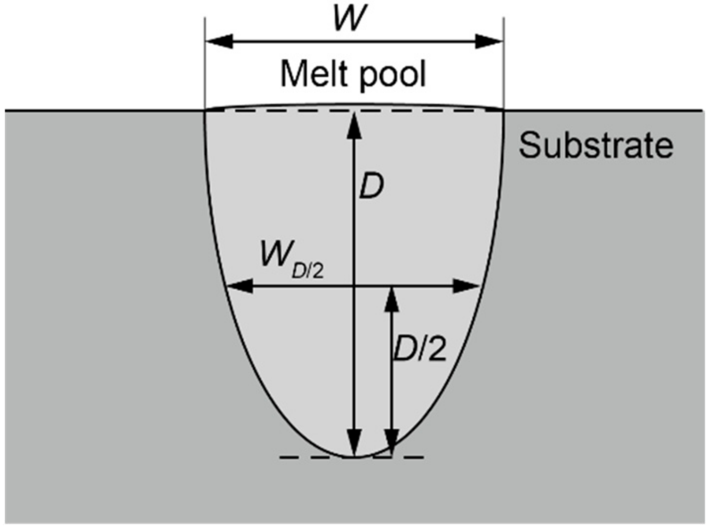 Crystals 11 00578 g002 Crystals 11 00578 g002