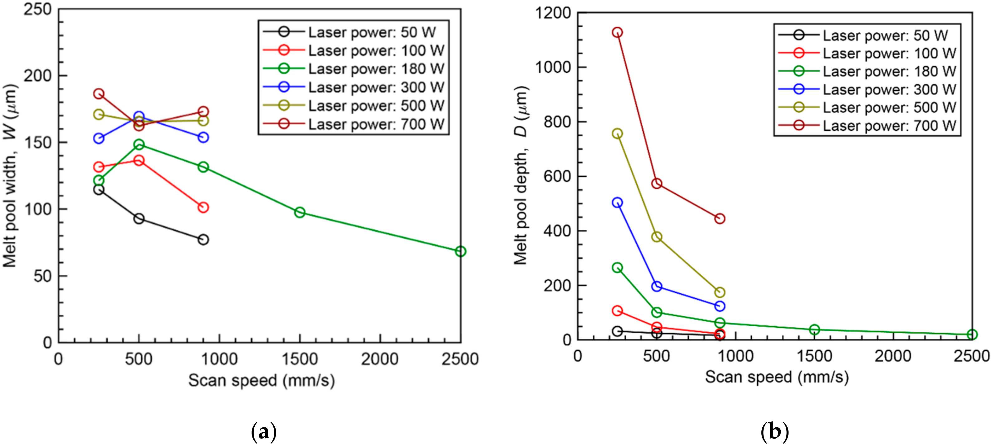 Crystals 11 00578 g007 Crystals 11 00578 g007